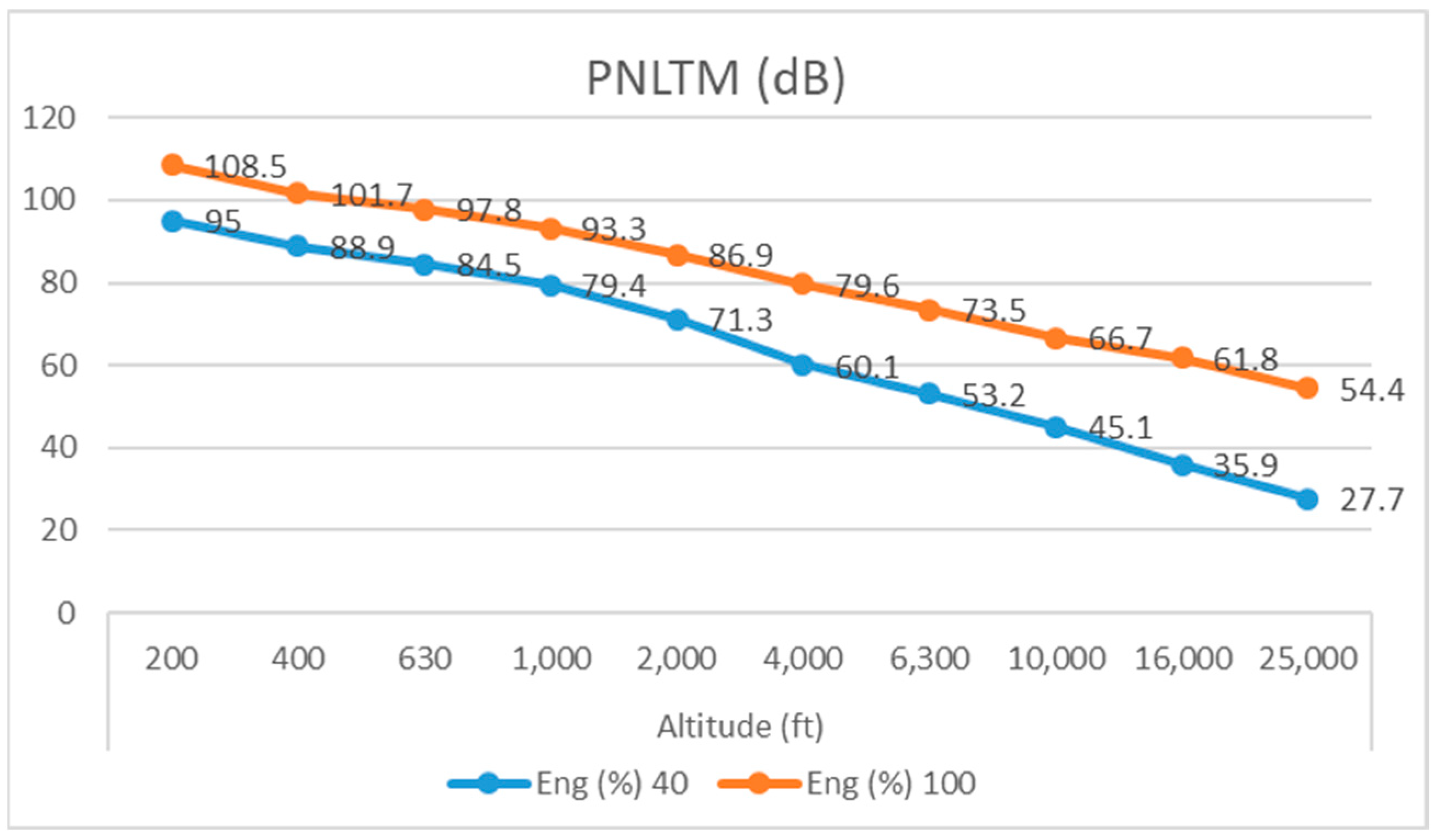 Applsci 11 09664 g031