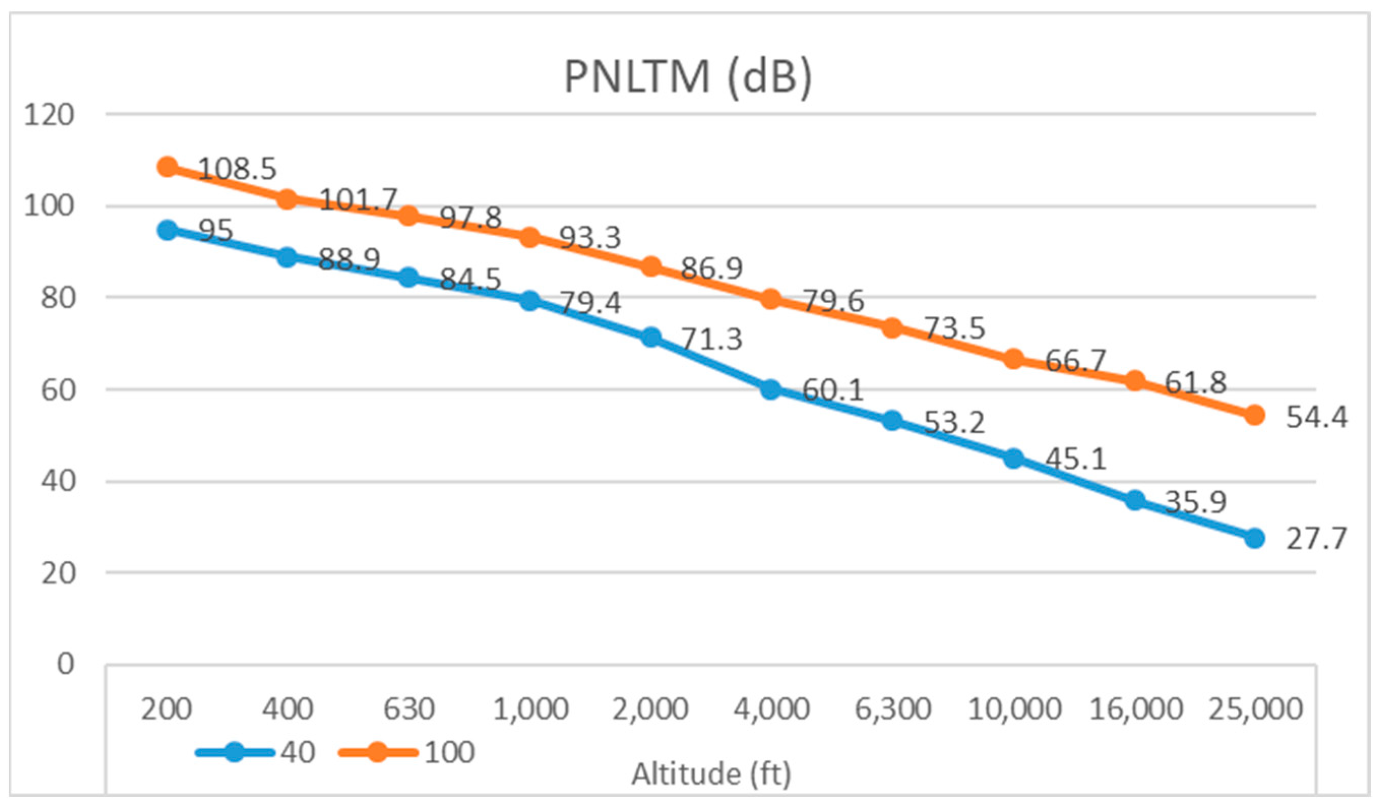 Applsci 11 09664 g033