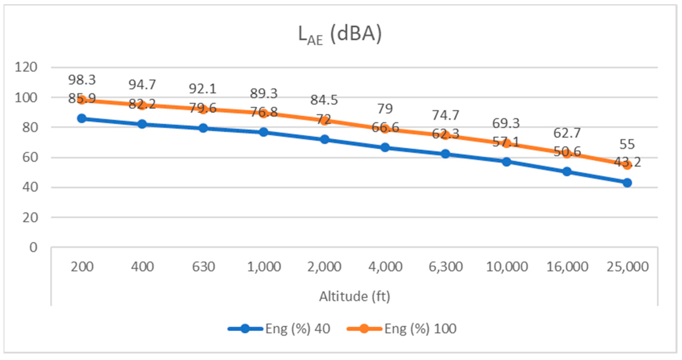 Applsci 11 09664 g034