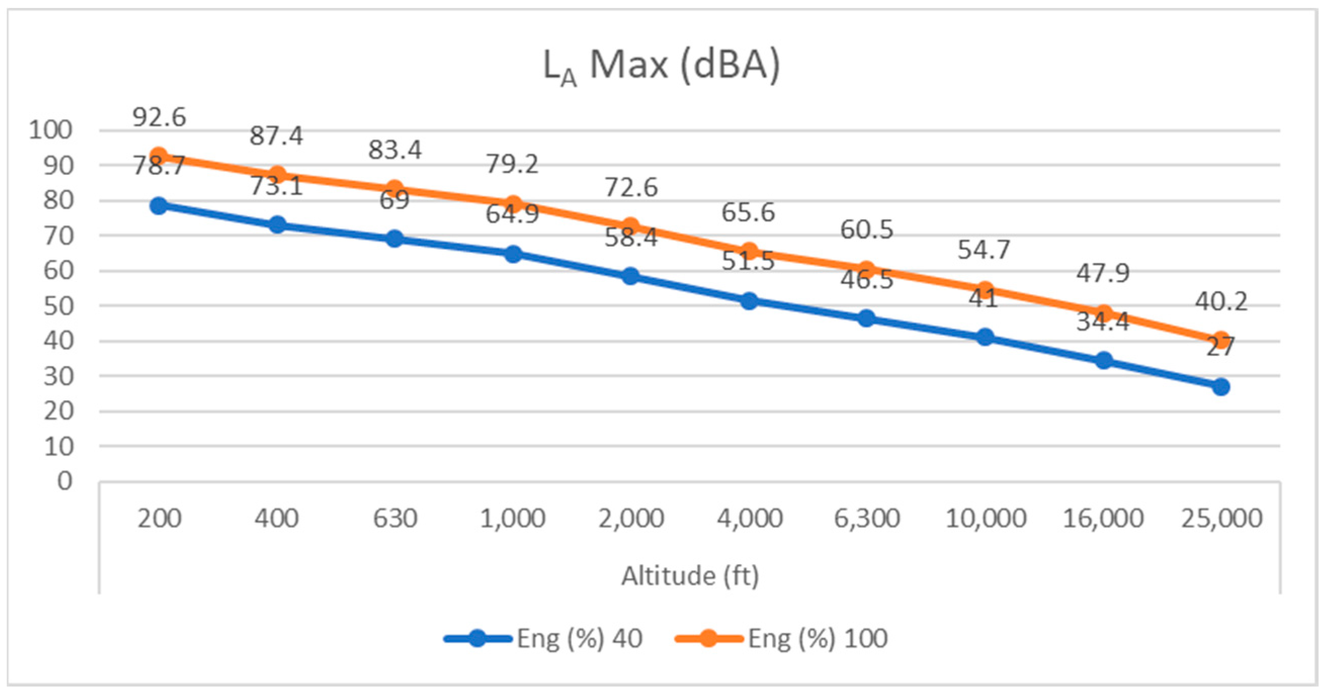 Applsci 11 09664 g035