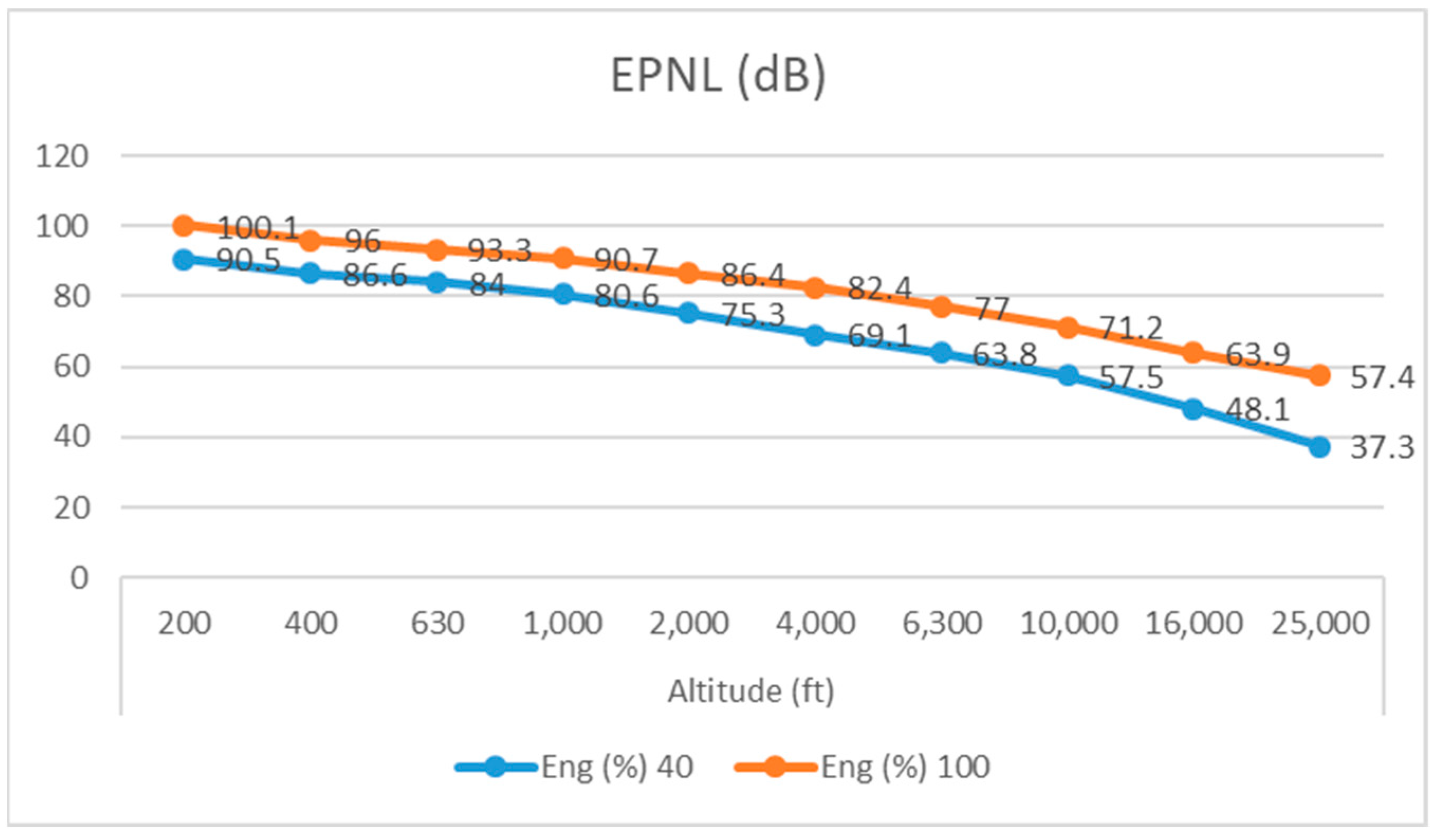 Applsci 11 09664 g036