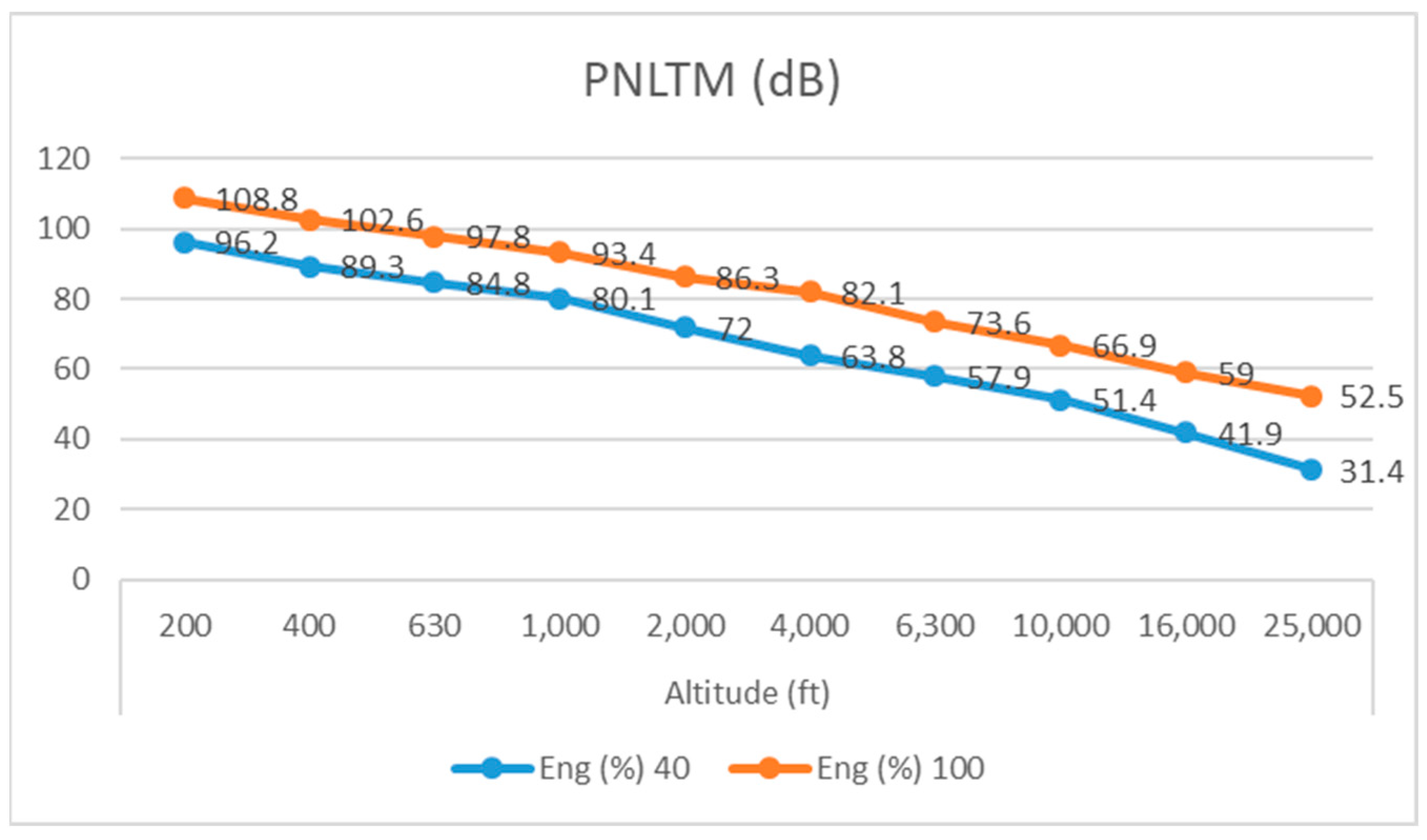 Applsci 11 09664 g037