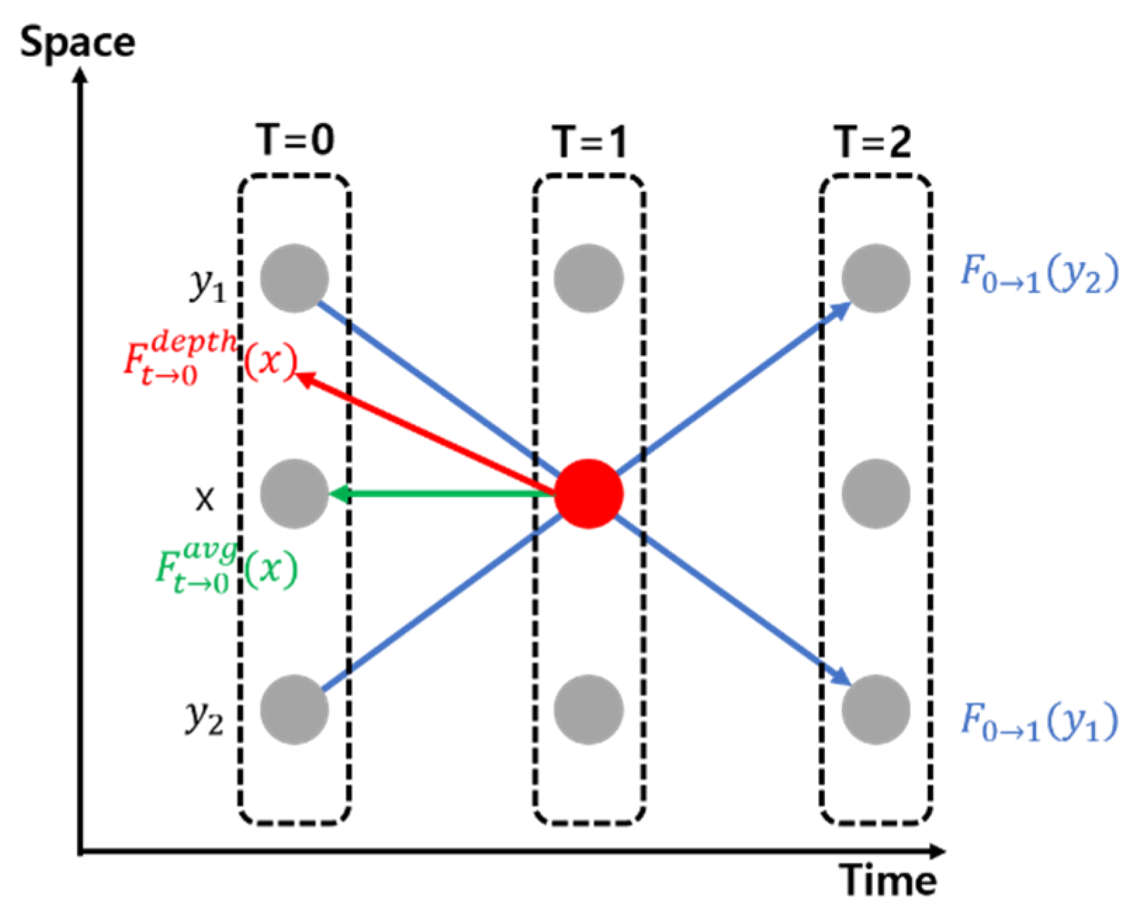 Applsci 11 09665 g005 Applsci 11 09665 g005