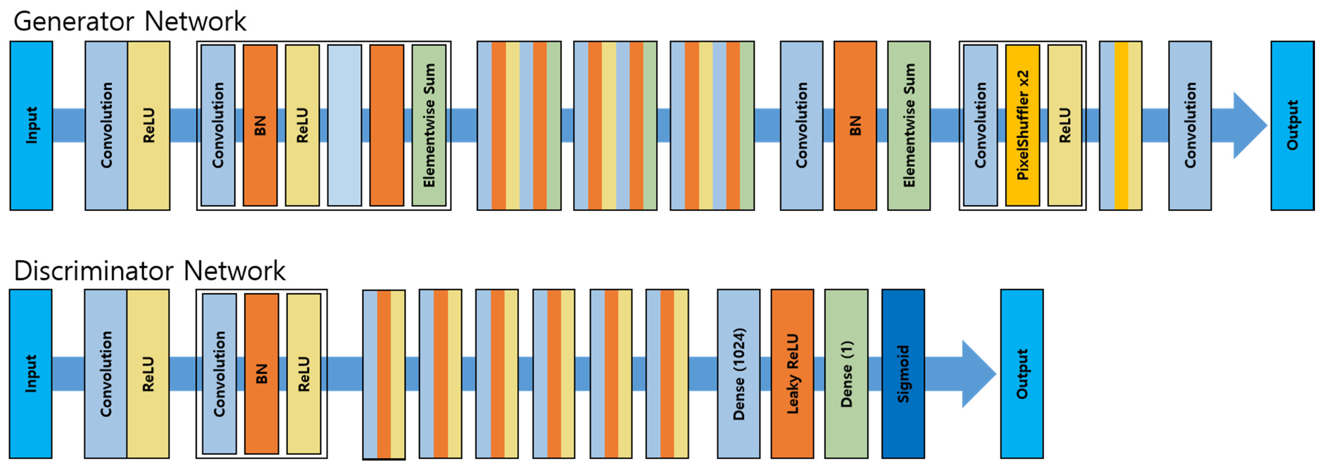 Applsci 11 09665 g006 Applsci 11 09665 g006