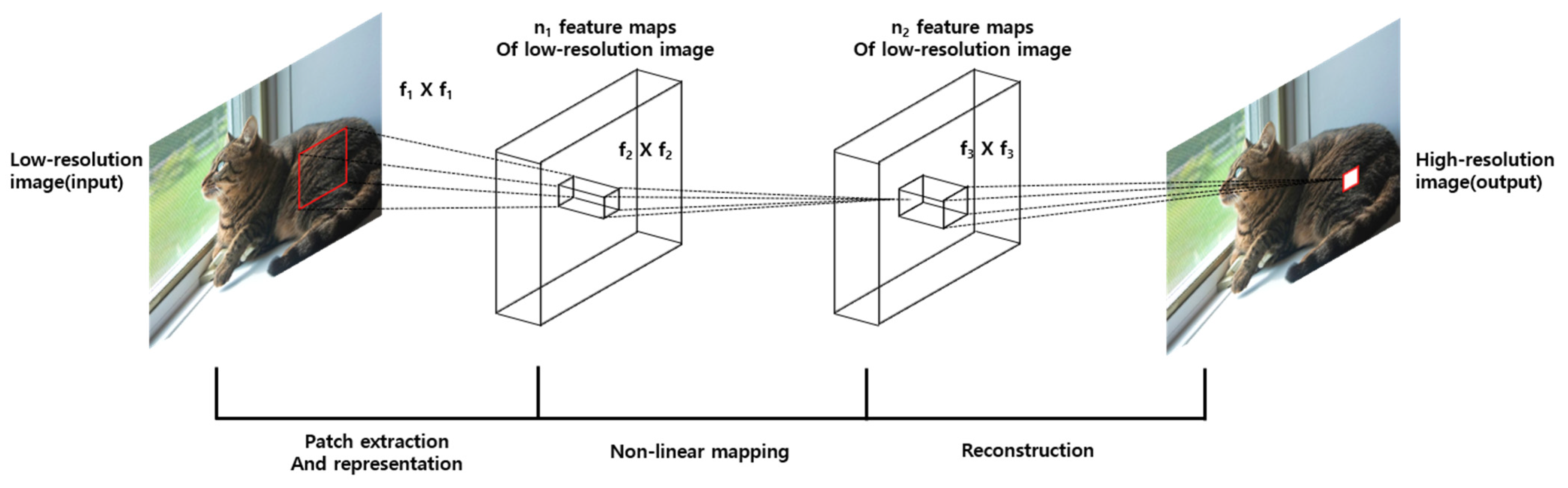 Applsci 11 09665 g007 Applsci 11 09665 g007
