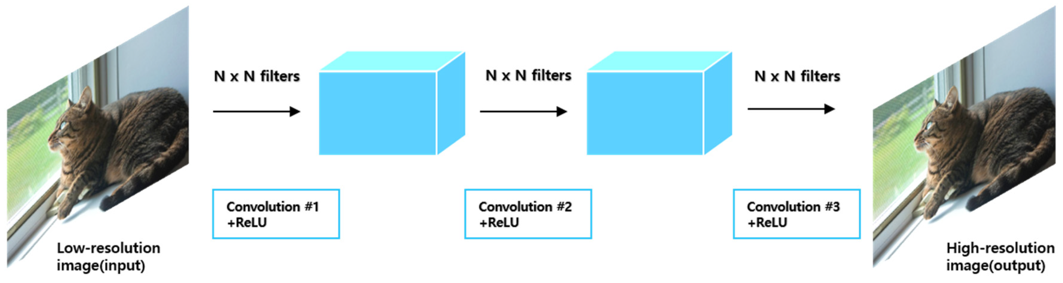 Applsci 11 09665 g008 Applsci 11 09665 g008