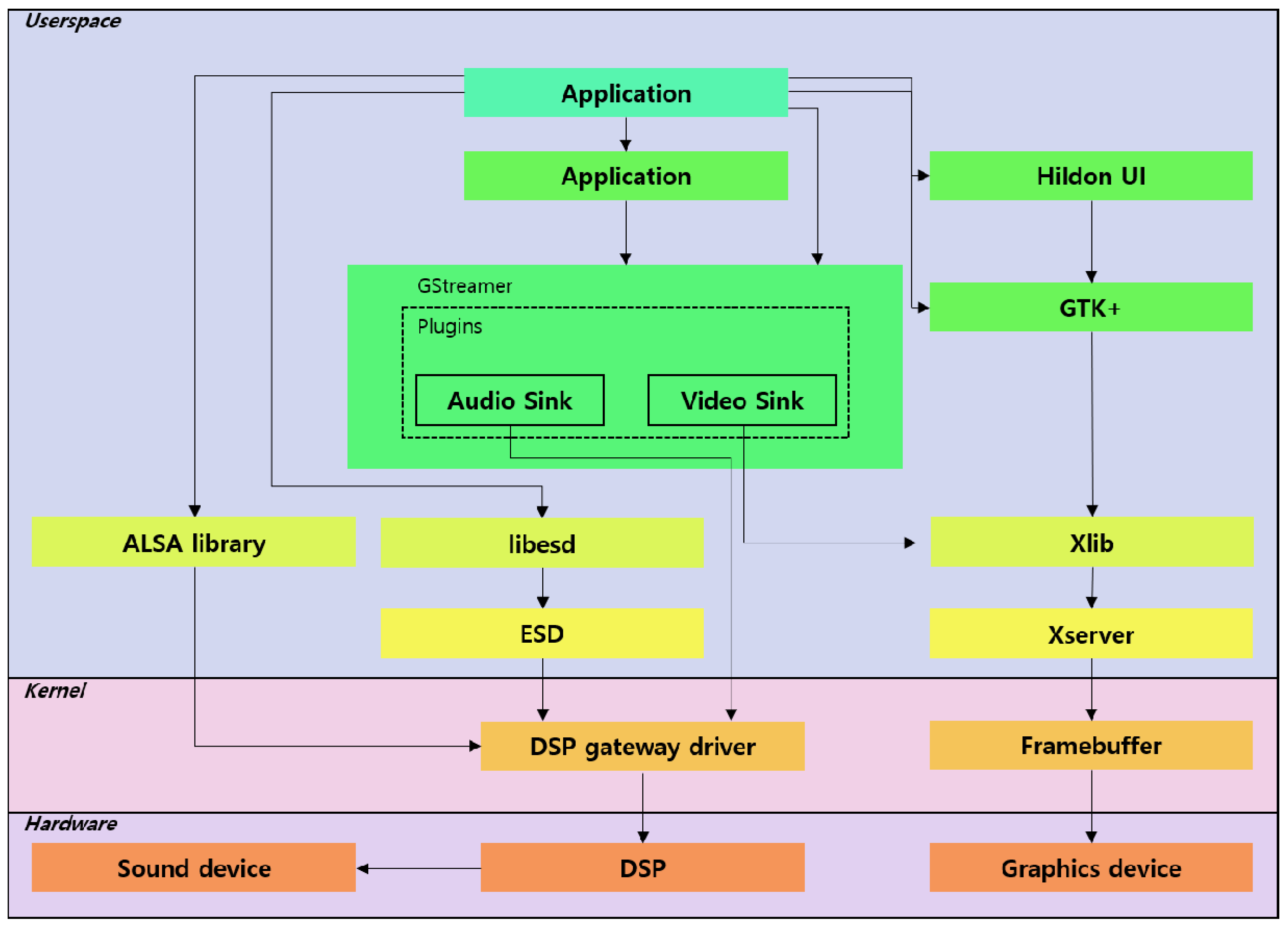 Applsci 11 09665 g009 Applsci 11 09665 g009
