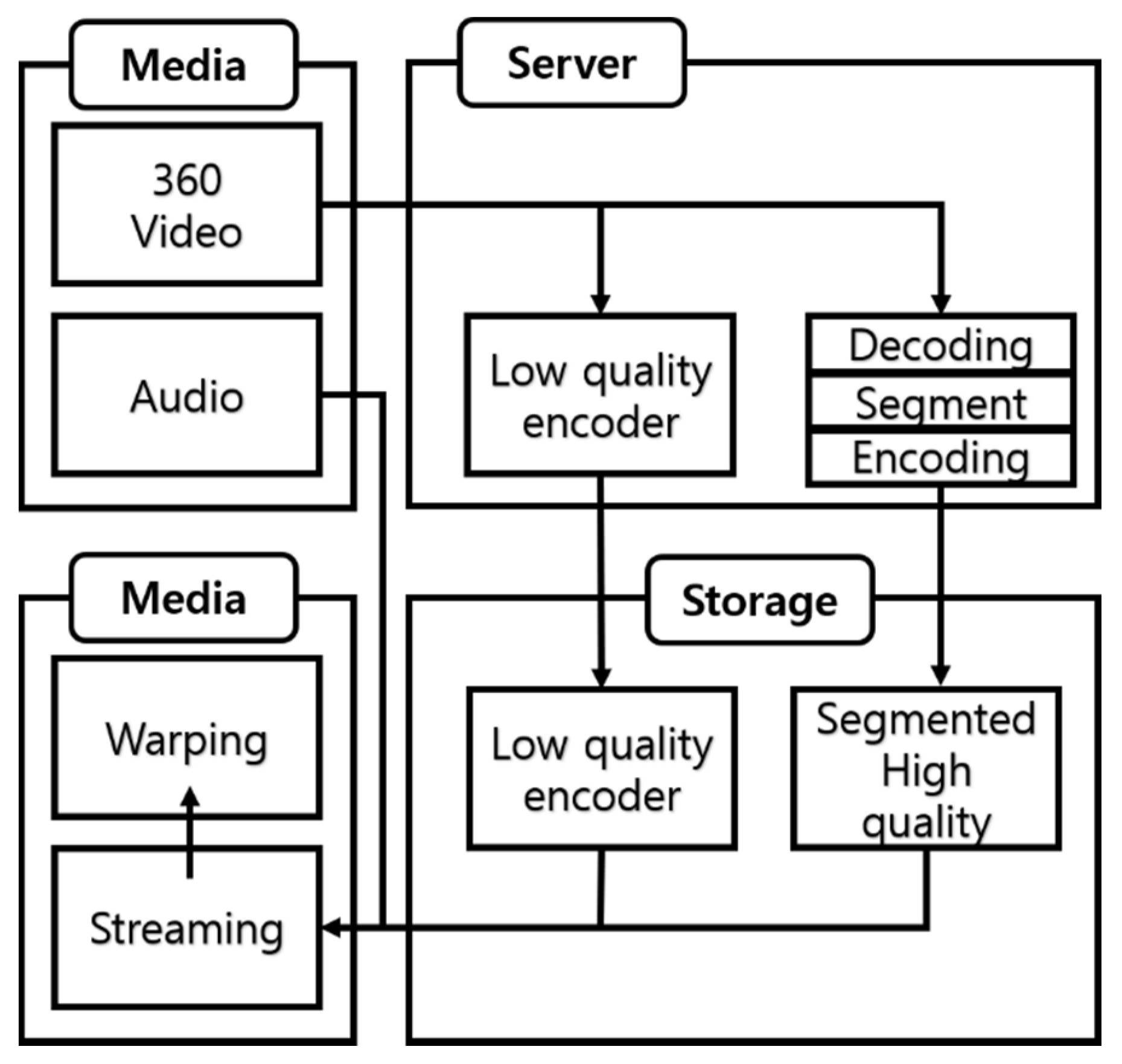 Applsci 11 09665 g011 Applsci 11 09665 g011
