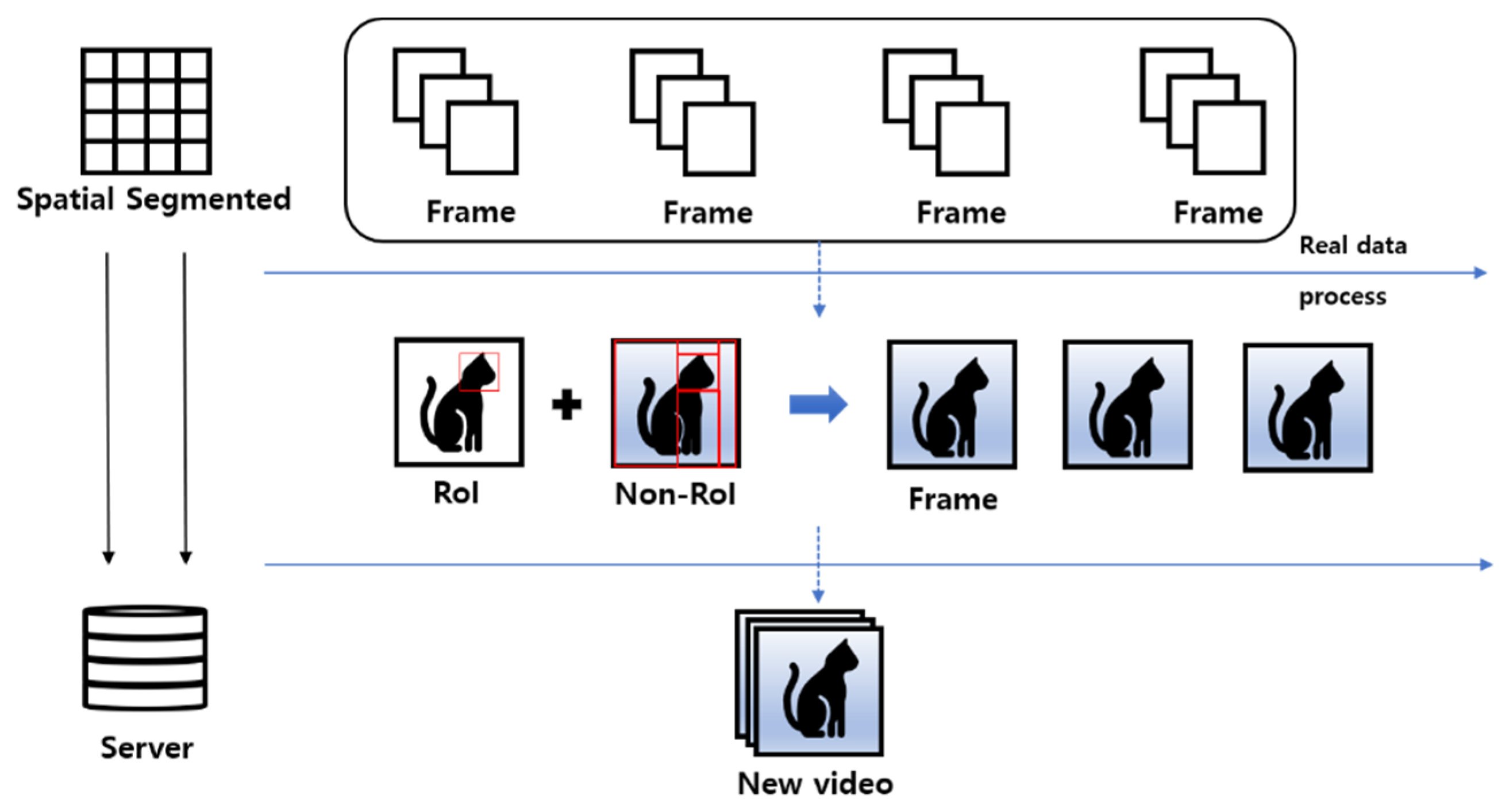 Applsci 11 09665 g014 Applsci 11 09665 g014