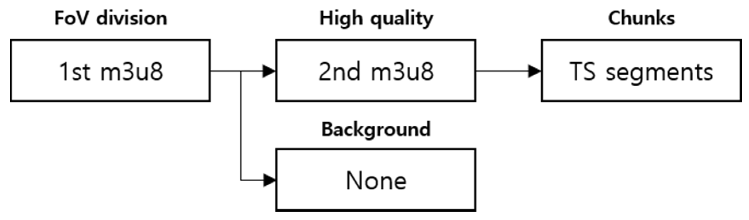 Applsci 11 09665 g015 Applsci 11 09665 g015