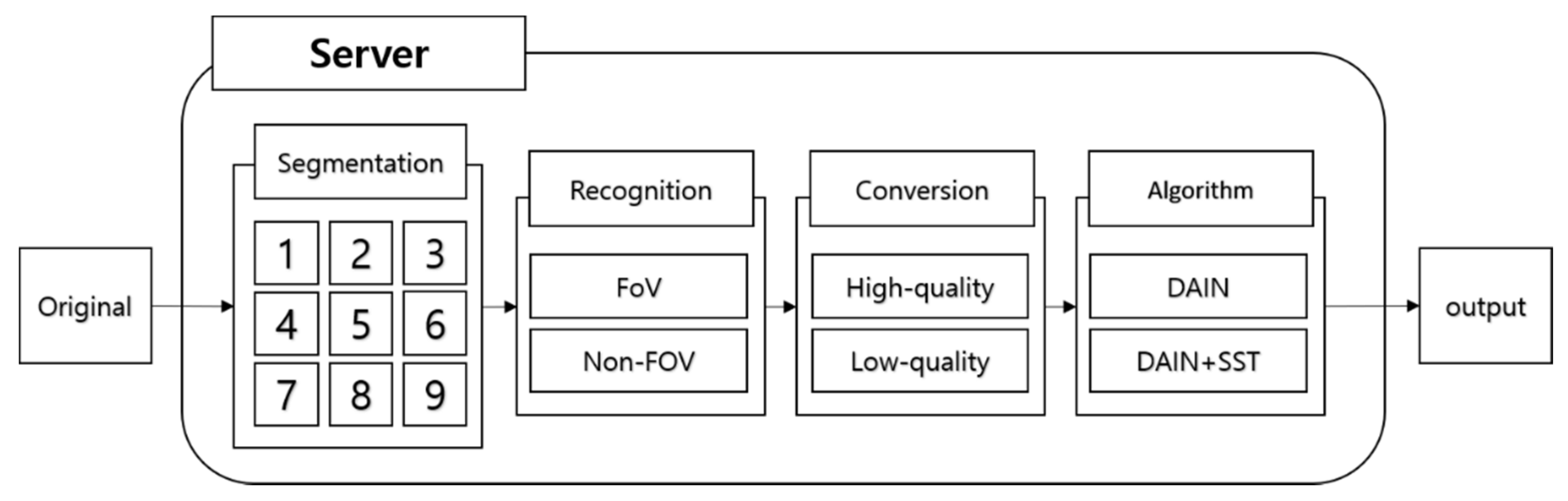Applsci 11 09665 g017 Applsci 11 09665 g017