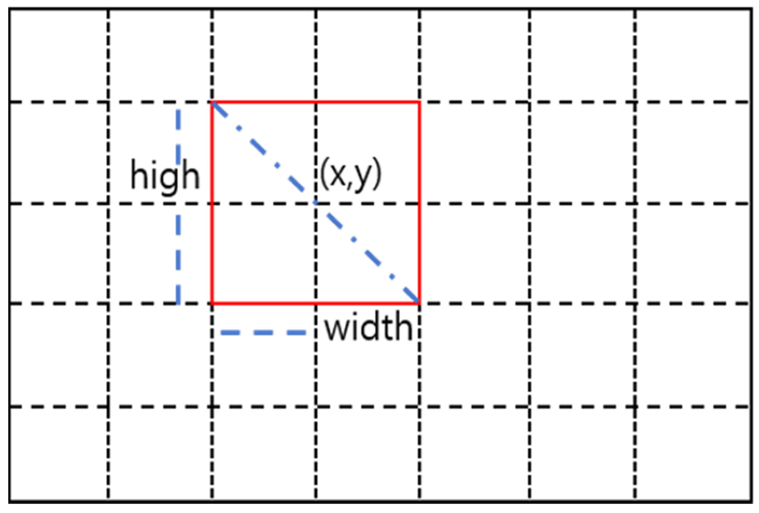 Applsci 11 09665 g018 Applsci 11 09665 g018