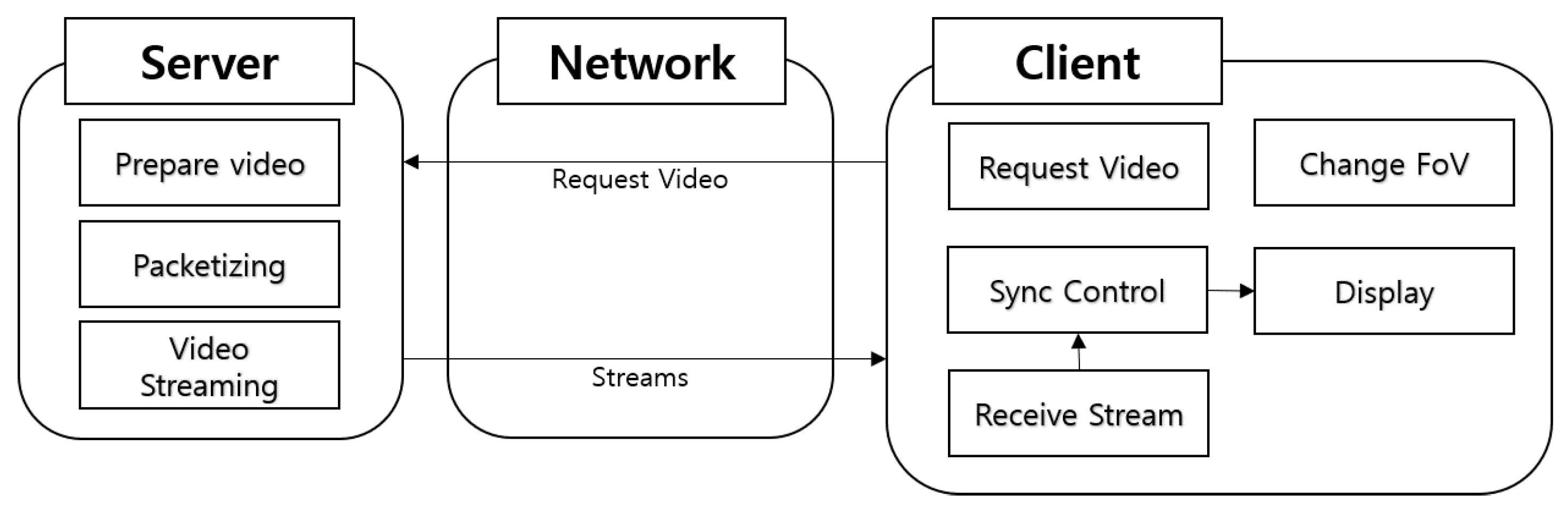 Applsci 11 09665 g021 Applsci 11 09665 g021
