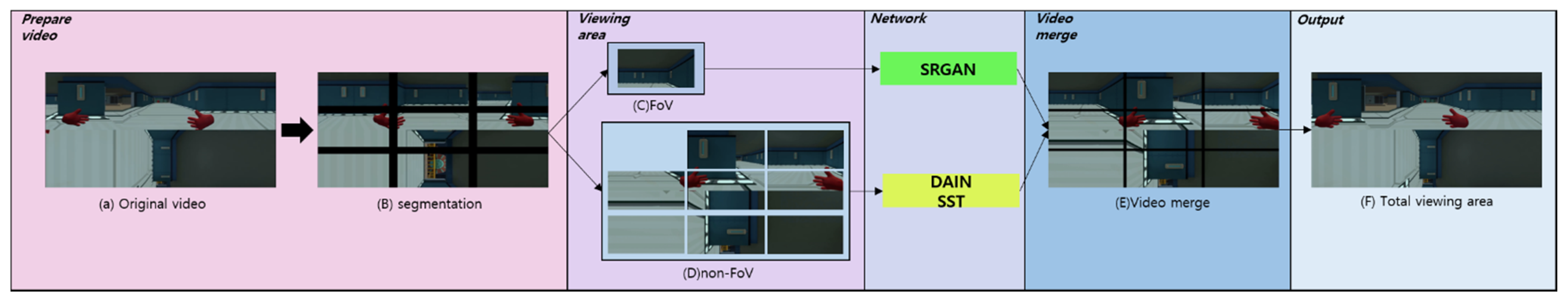 Applsci 11 09665 g022 Applsci 11 09665 g022