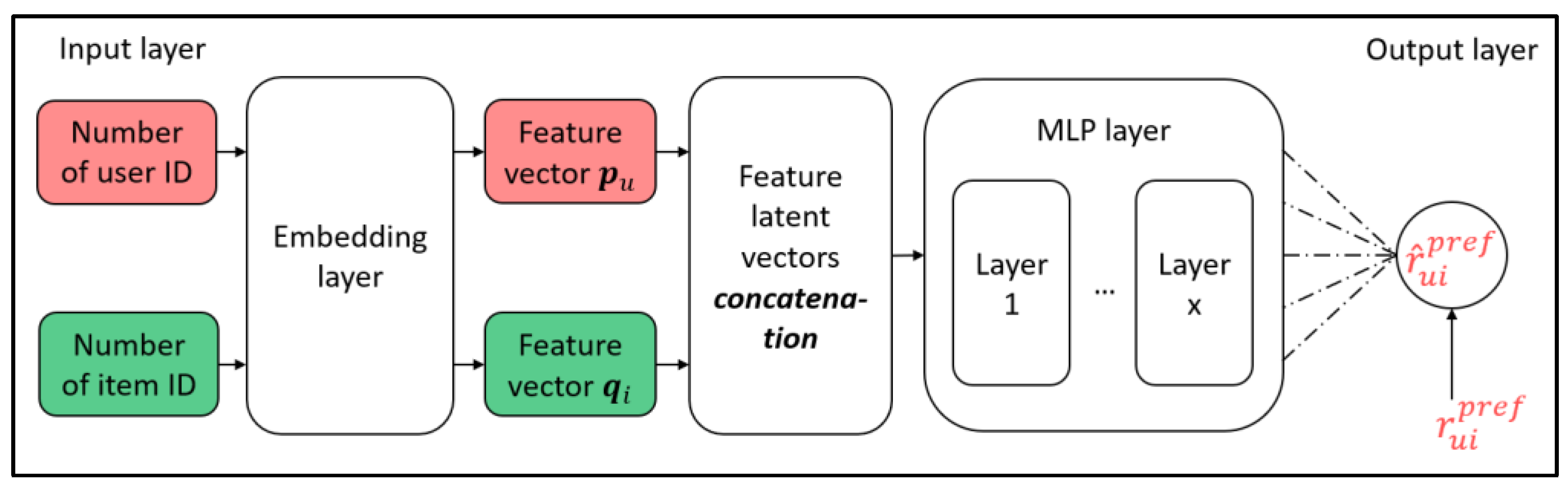 Applsci 11 09667 g005