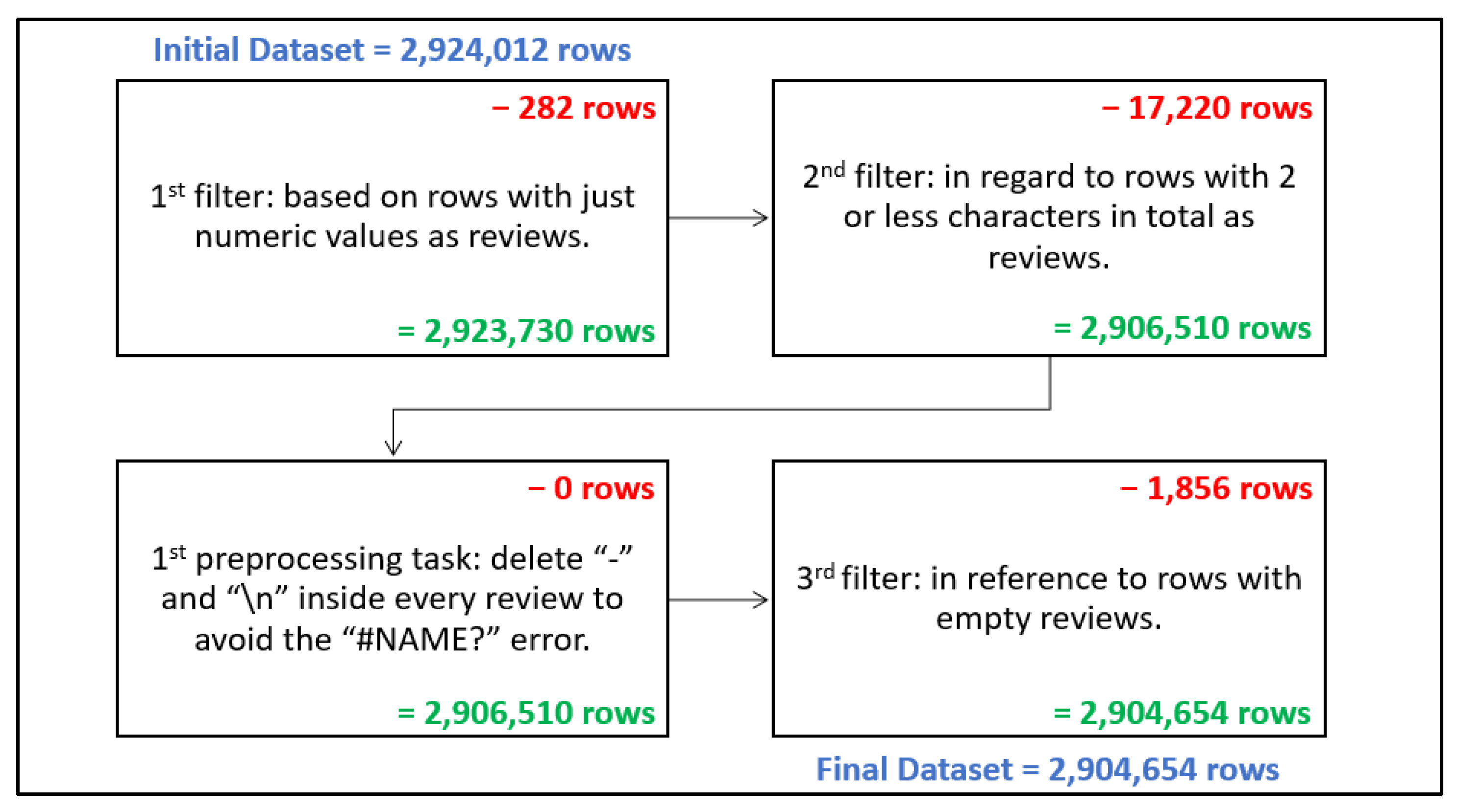 Applsci 11 09667 g007