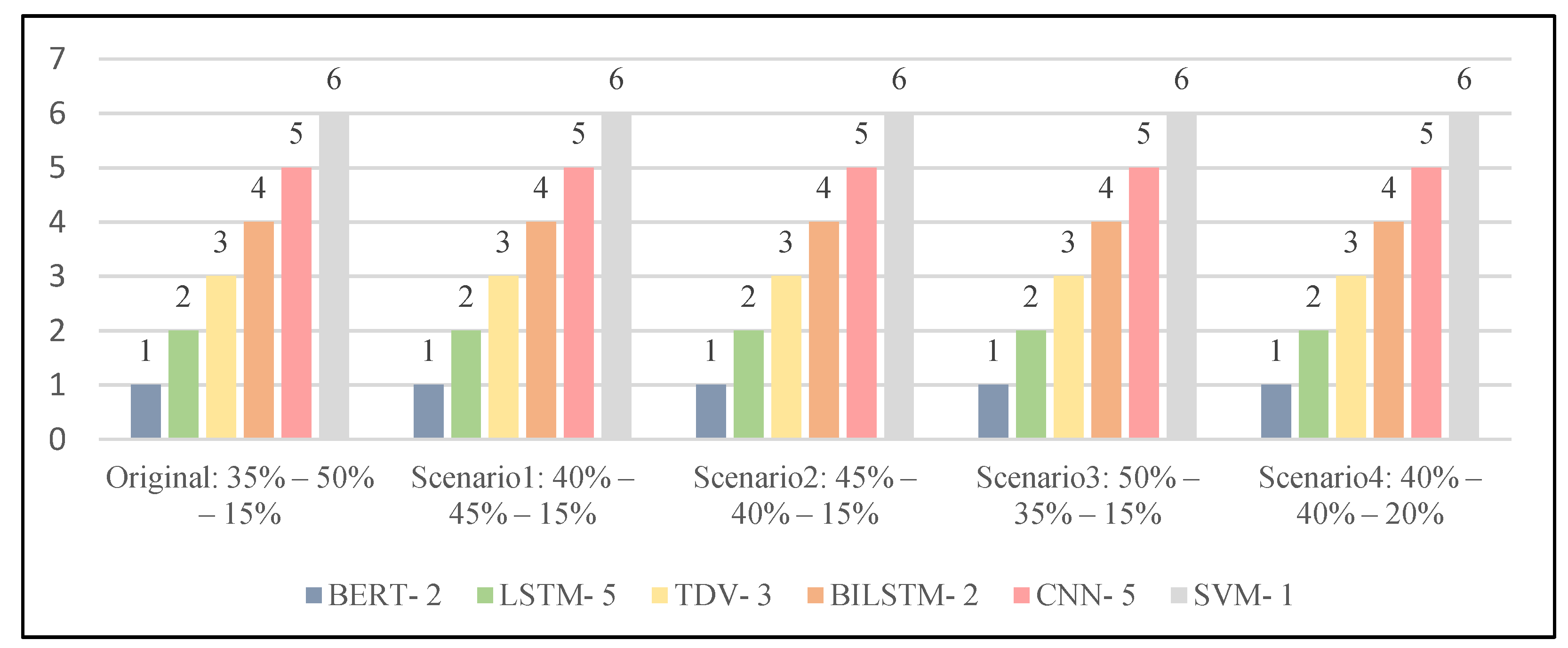 Applsci 11 09667 g008