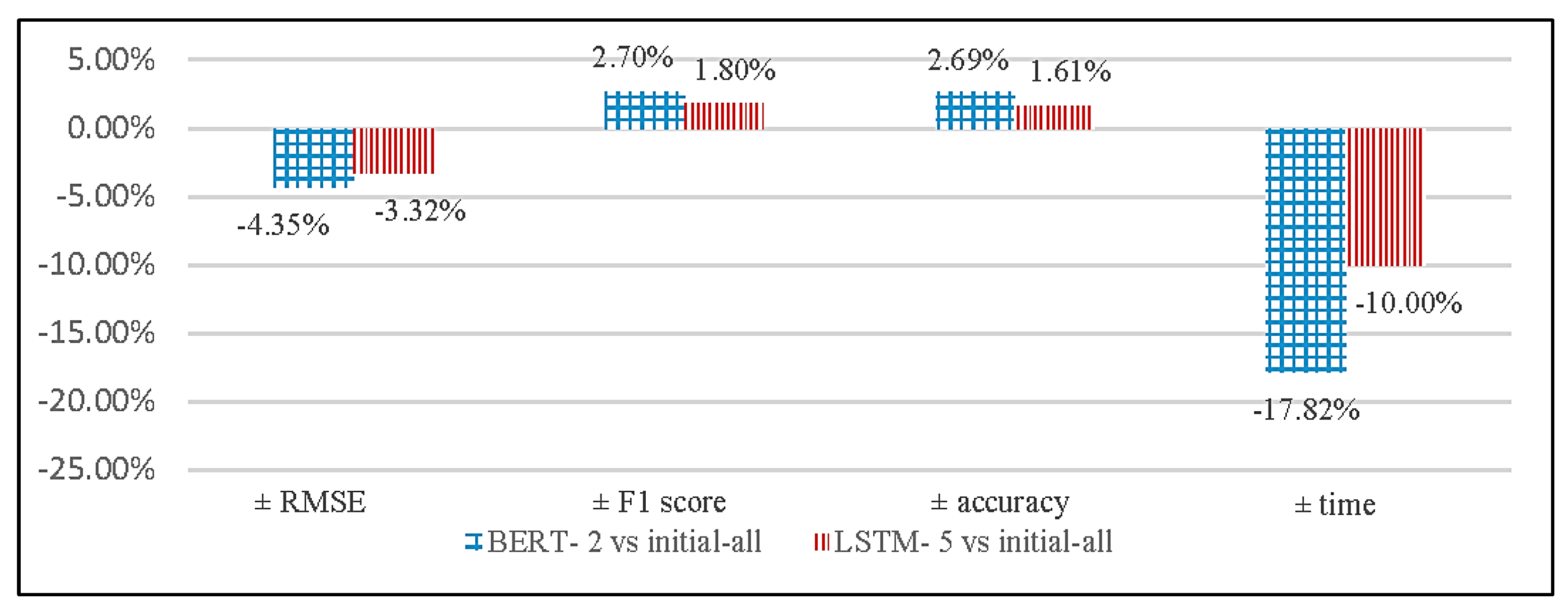 Applsci 11 09667 g013