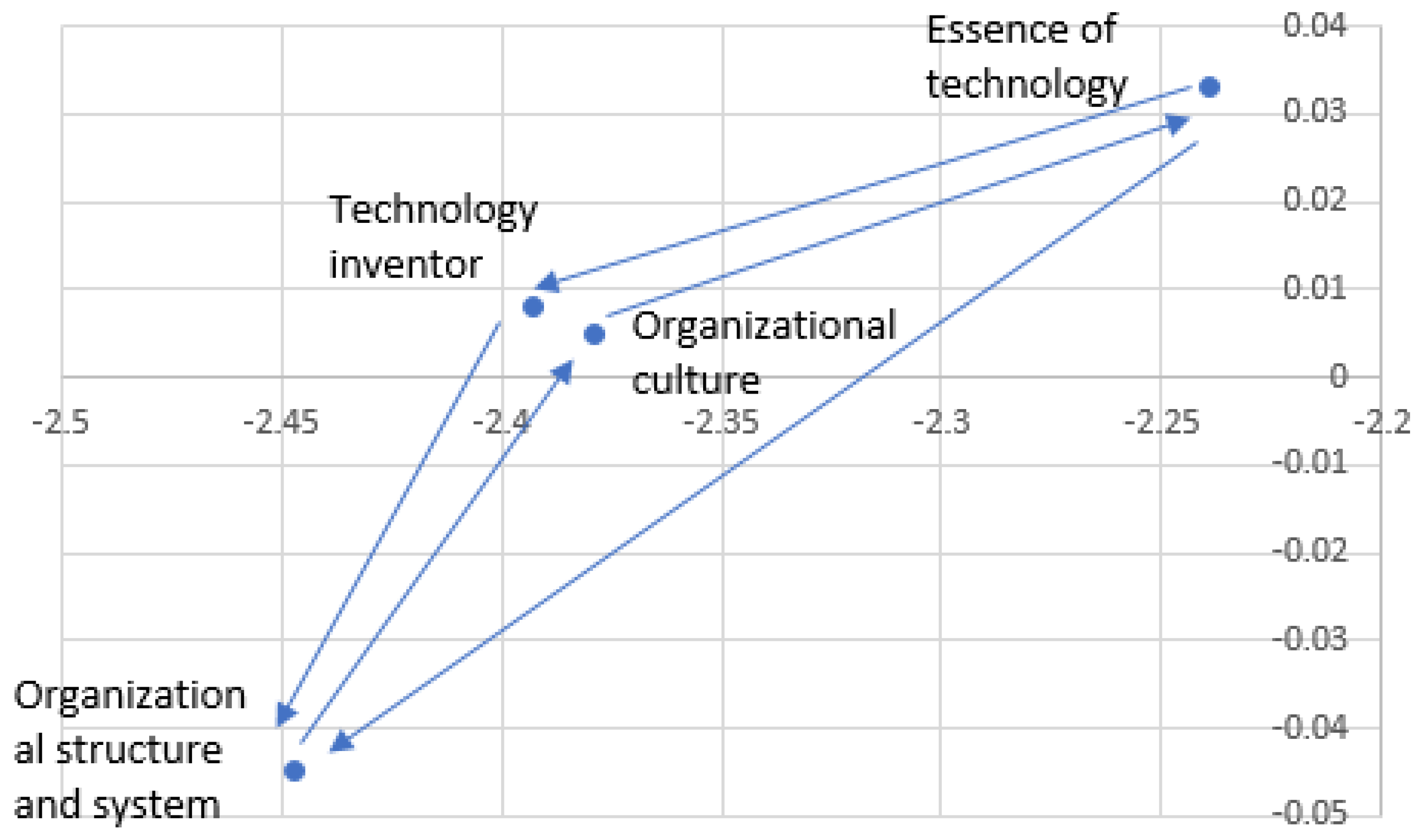 Applsci 11 09668 g002