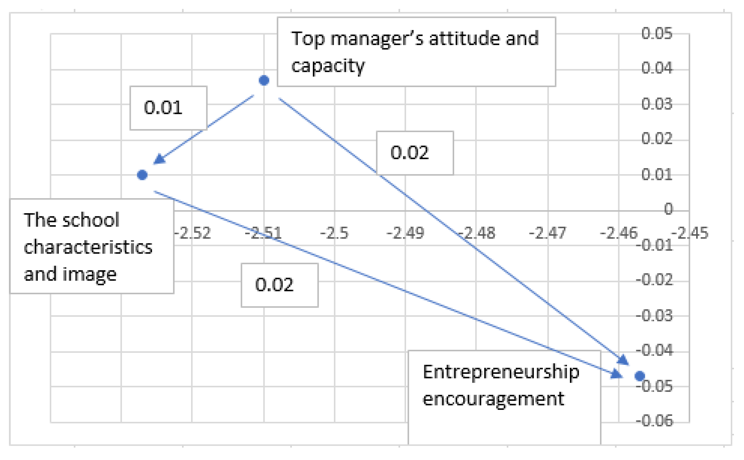 Applsci 11 09668 g003