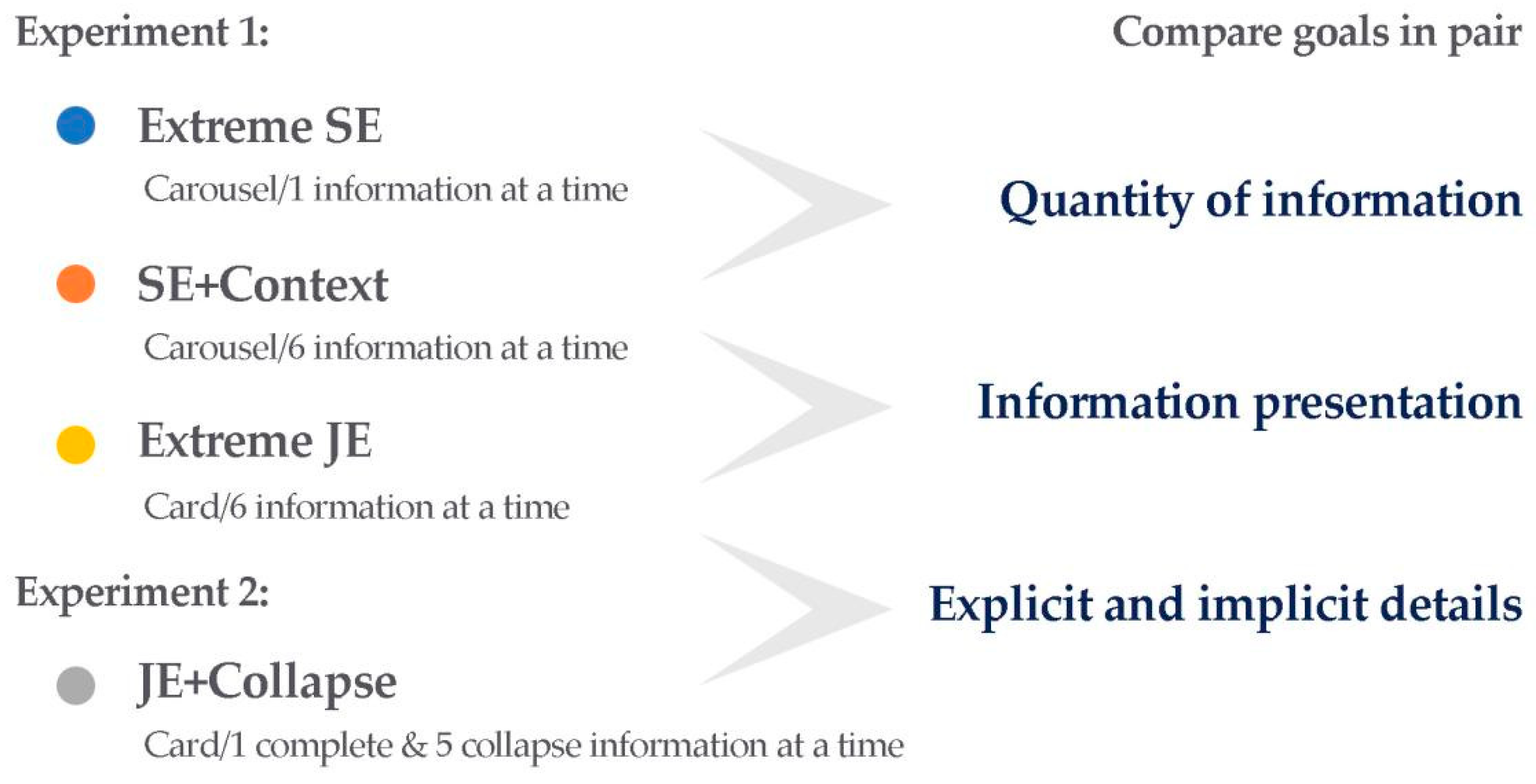 Applsci 11 09671 g002