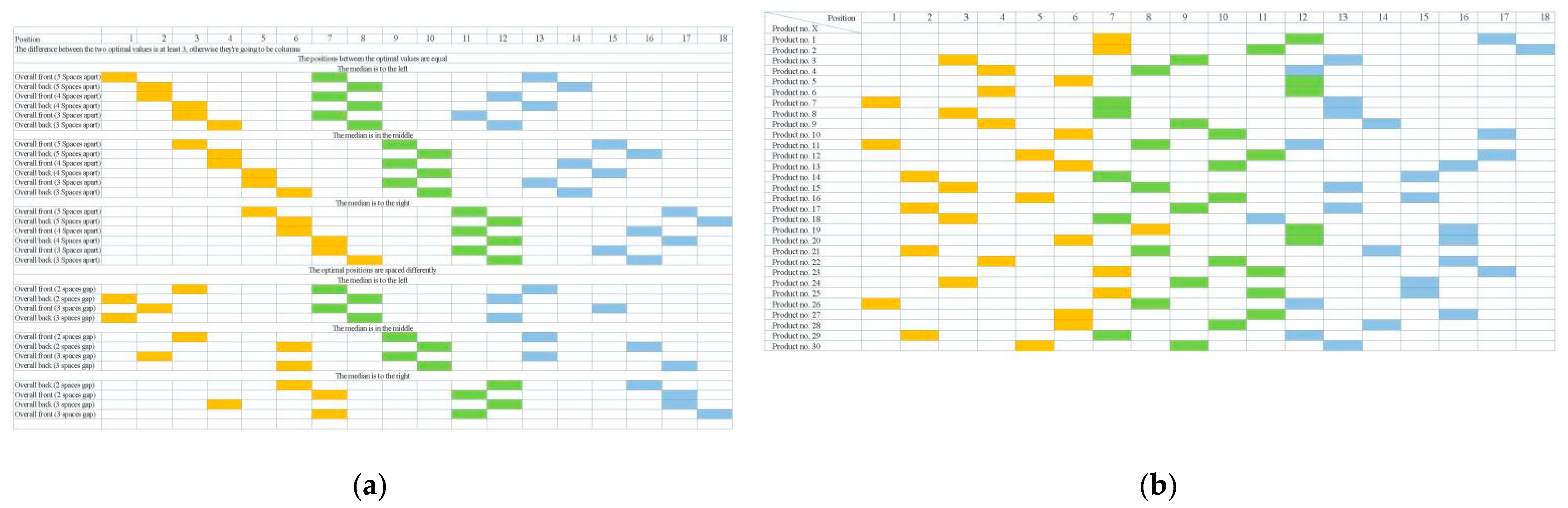 Applsci 11 09671 g003