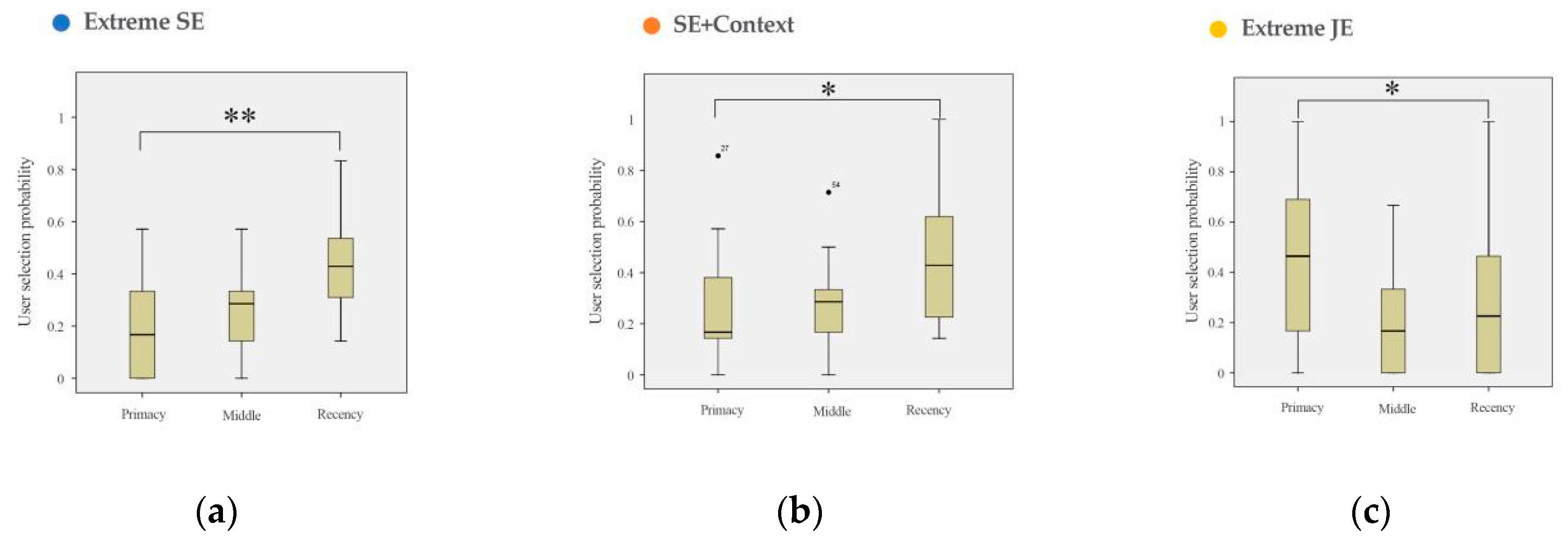 Applsci 11 09671 g007