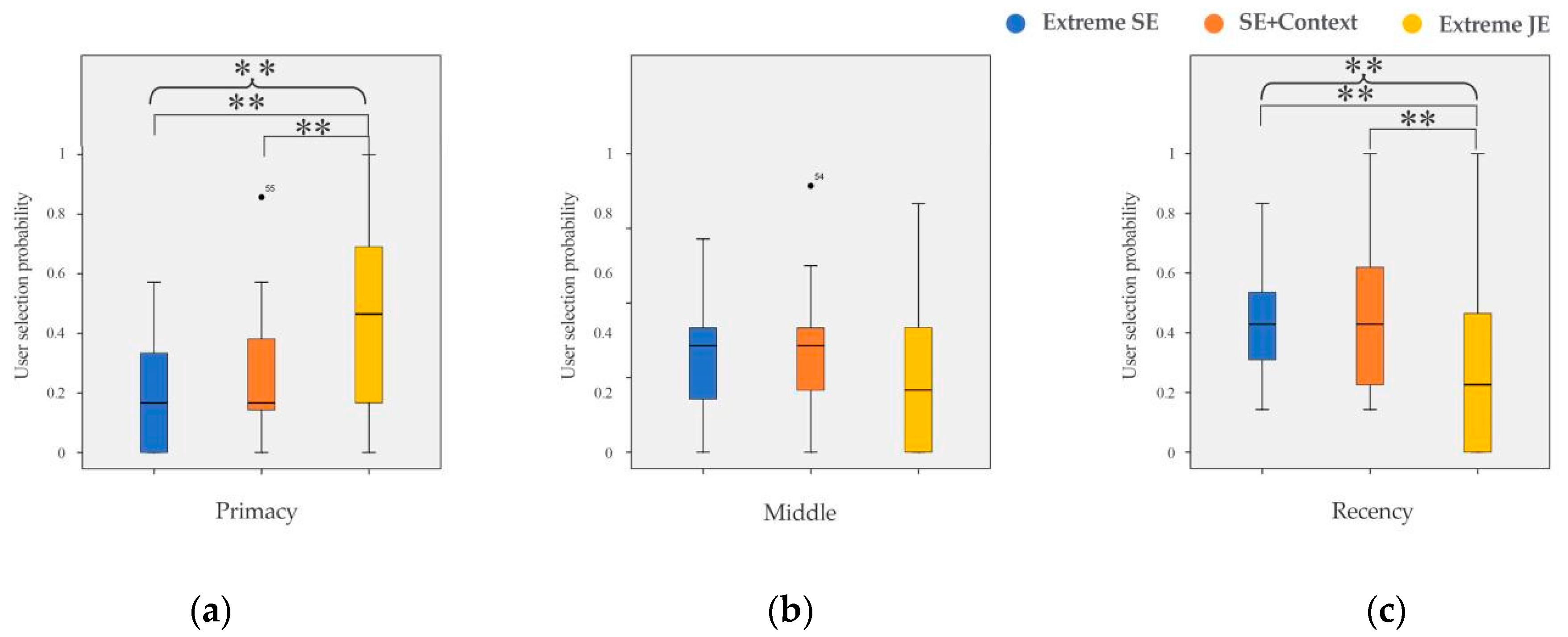 Applsci 11 09671 g008