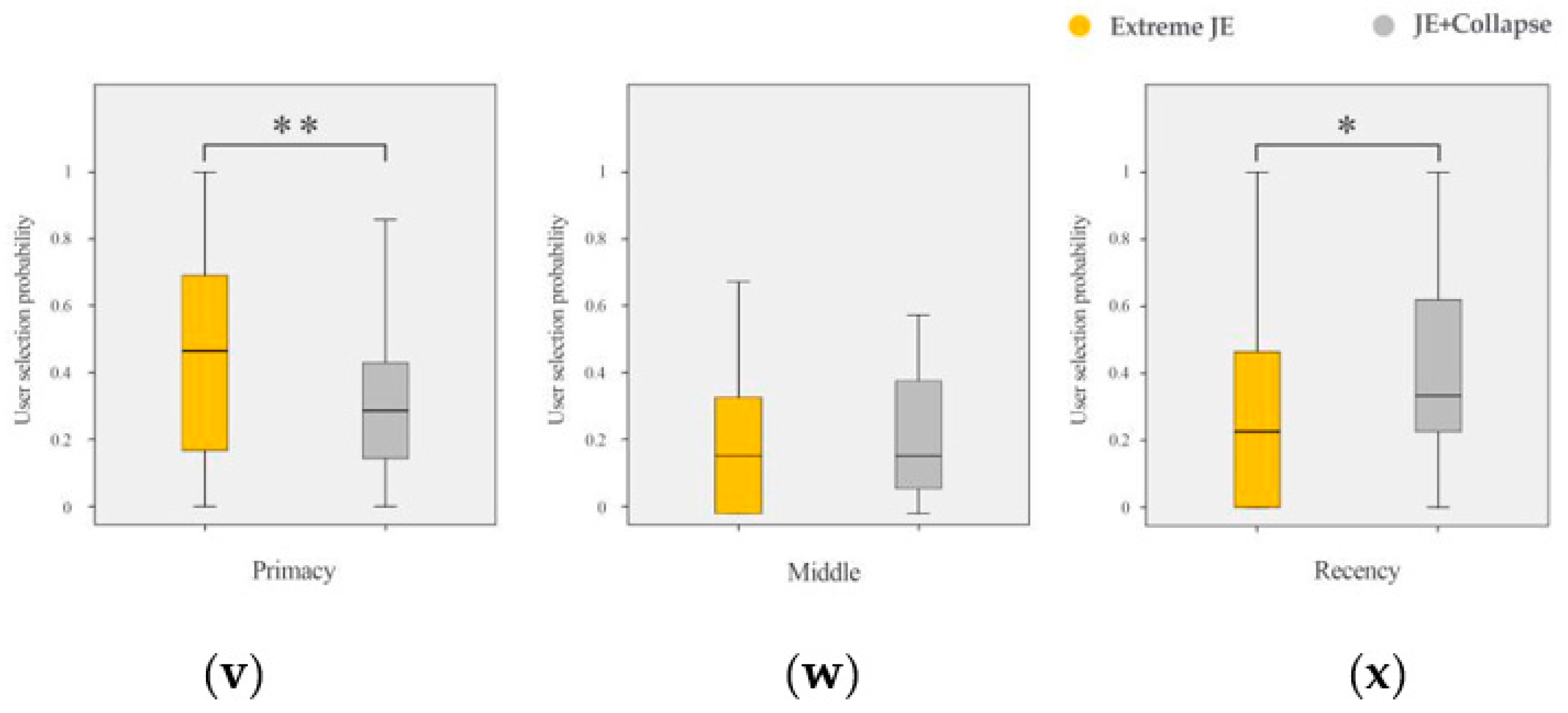 Applsci 11 09671 g013