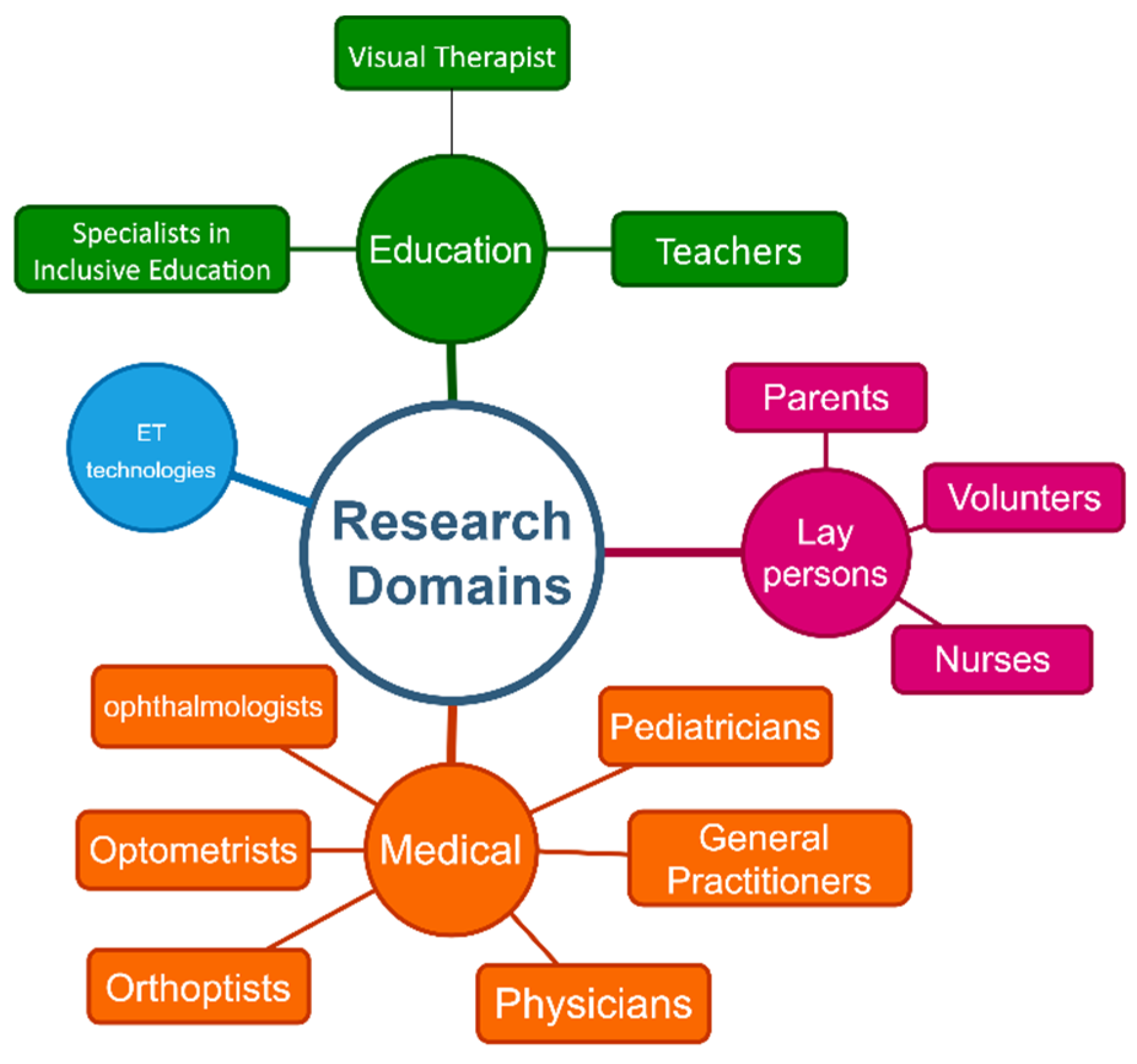 Applsci 11 09673 g006