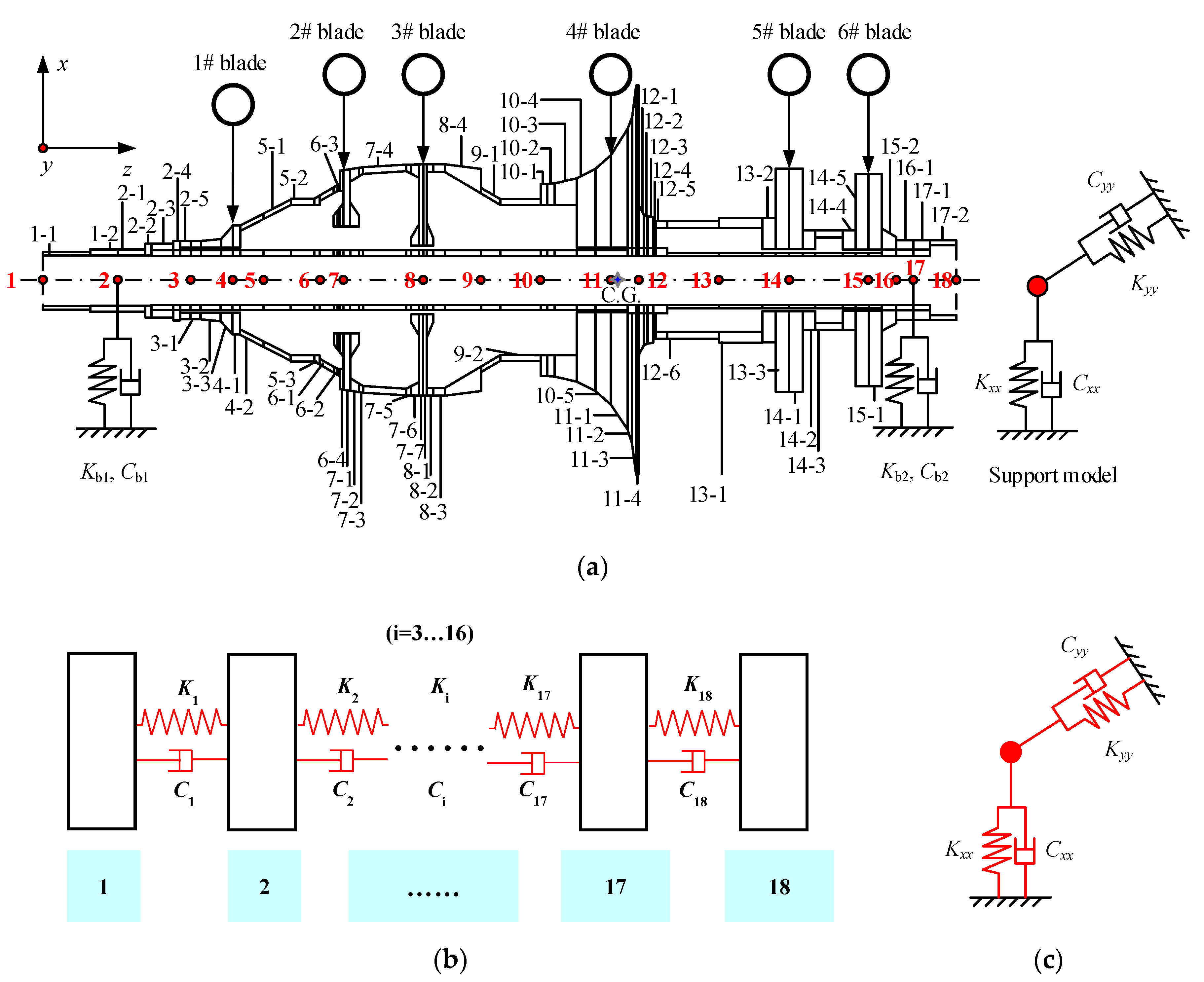 Applsci 11 09674 g003