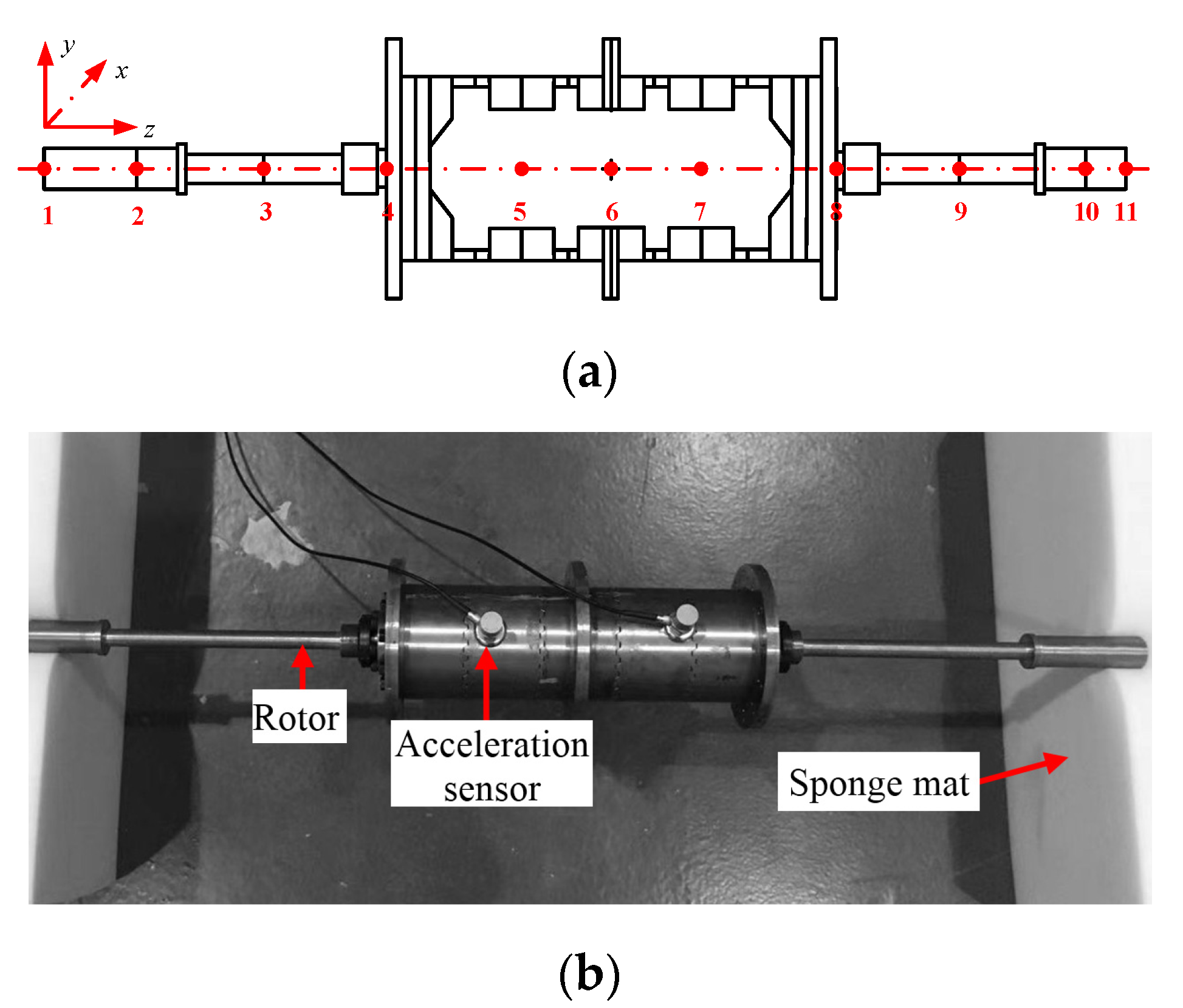 Applsci 11 09674 g005