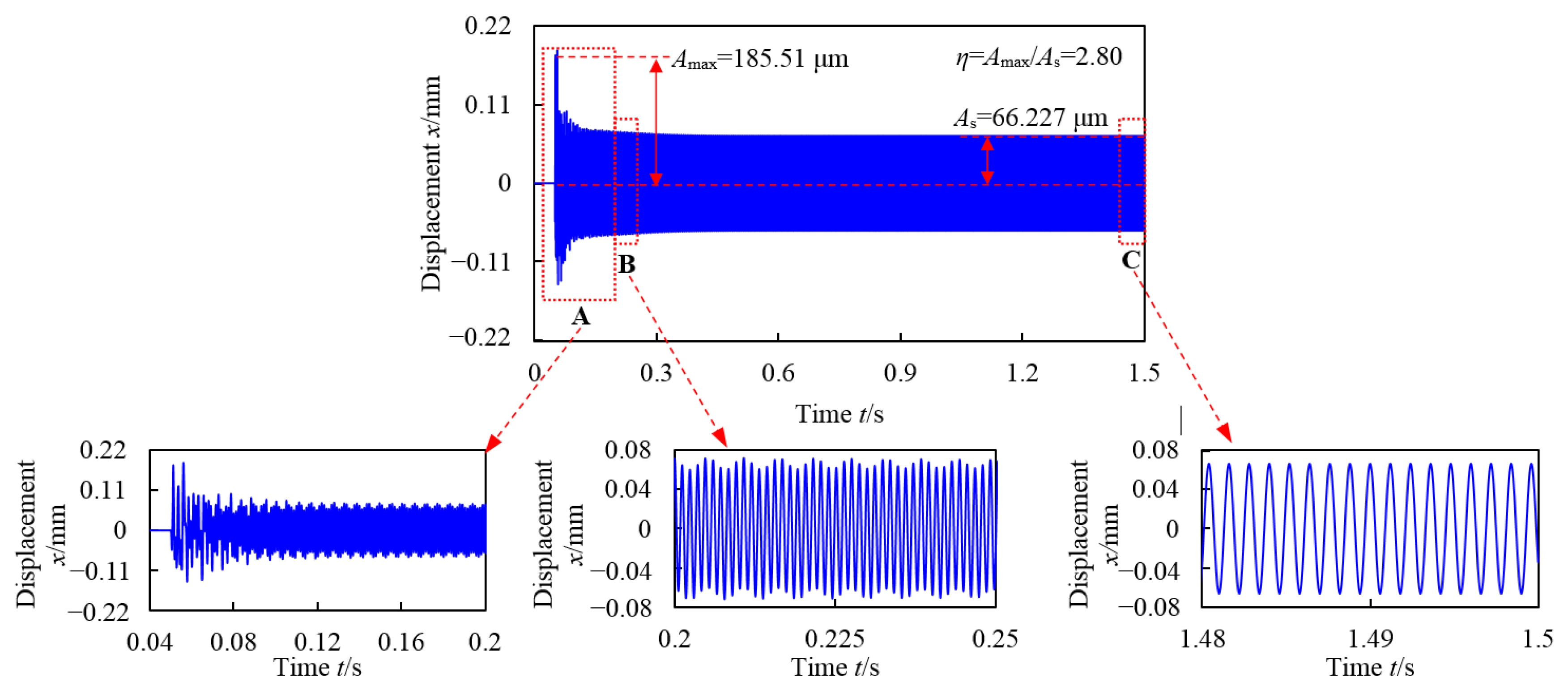 Applsci 11 09674 g010