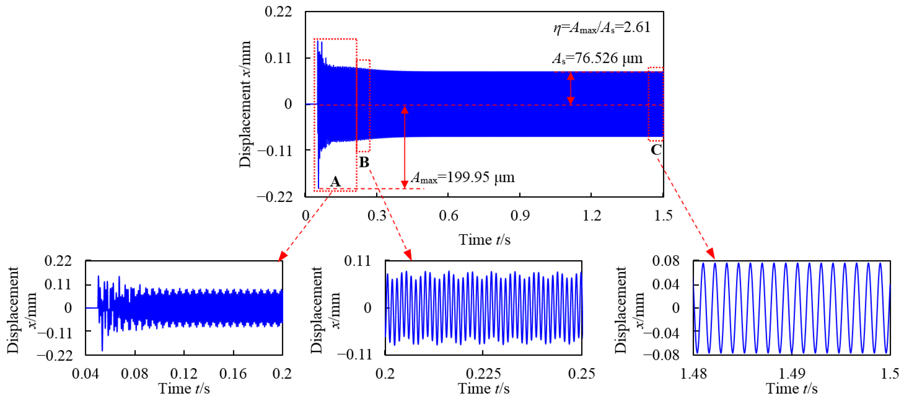 Applsci 11 09674 g012