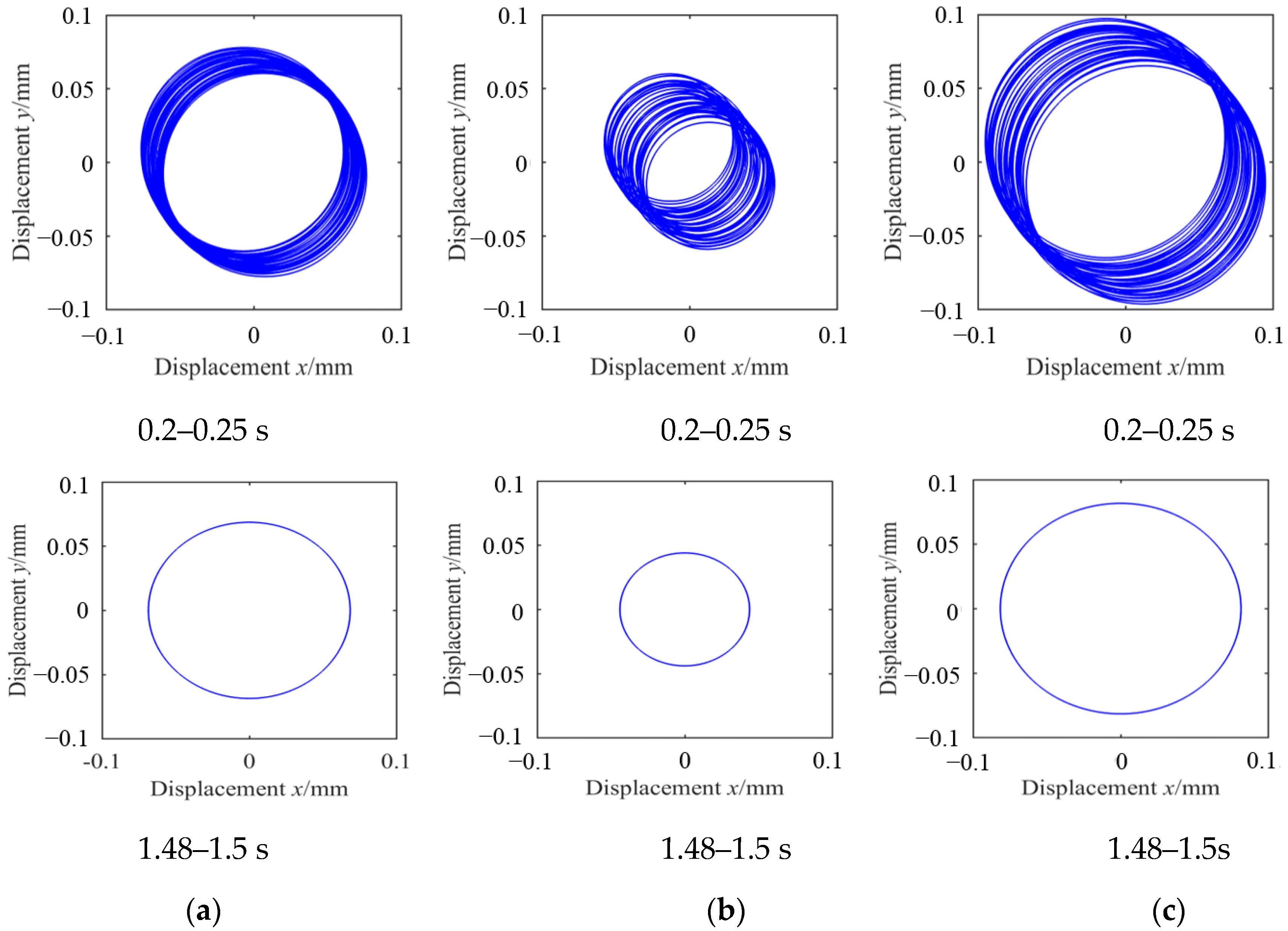 Applsci 11 09674 g013b