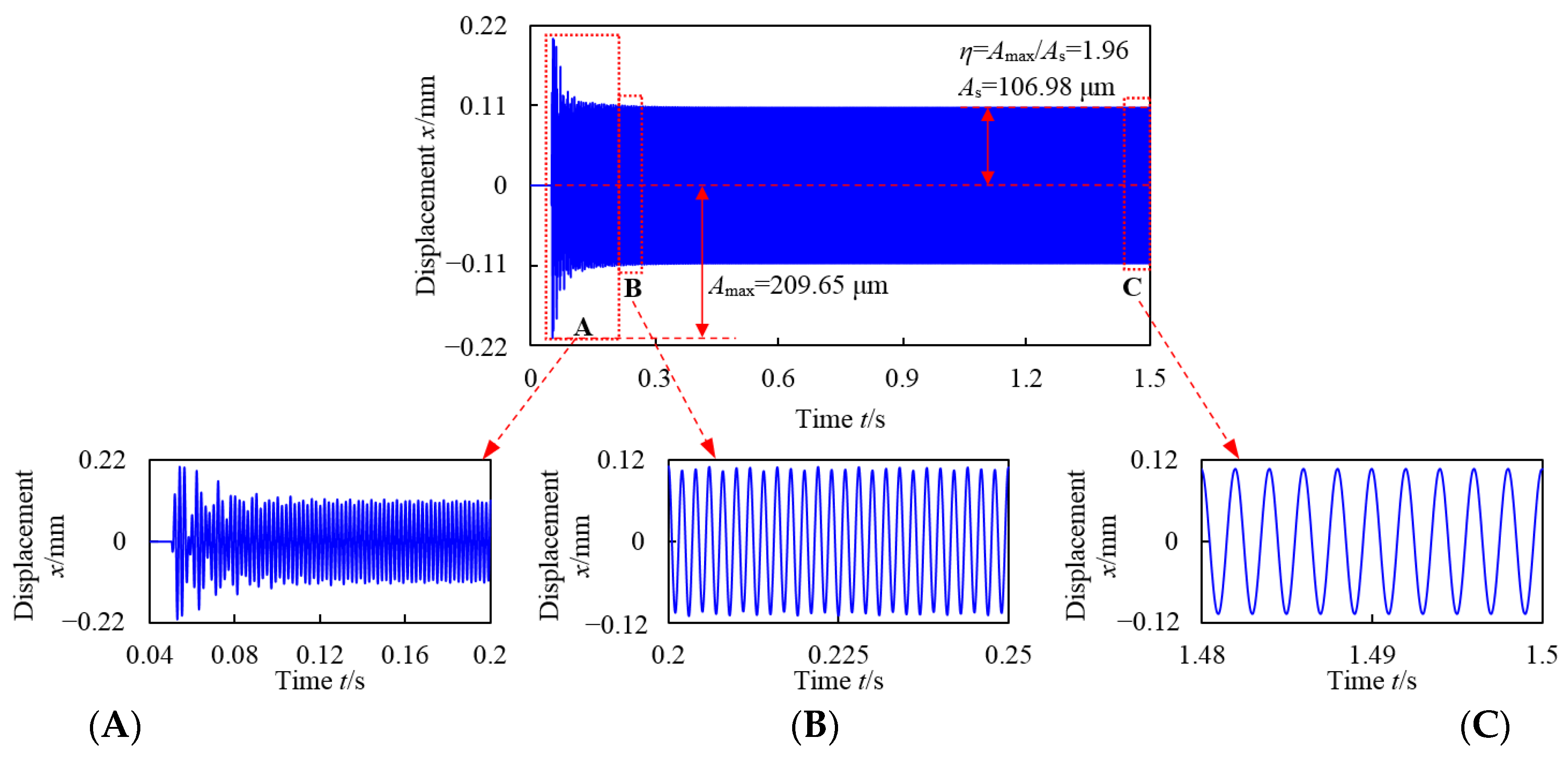 Applsci 11 09674 g017