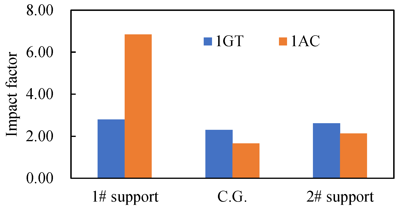 Applsci 11 09674 g020