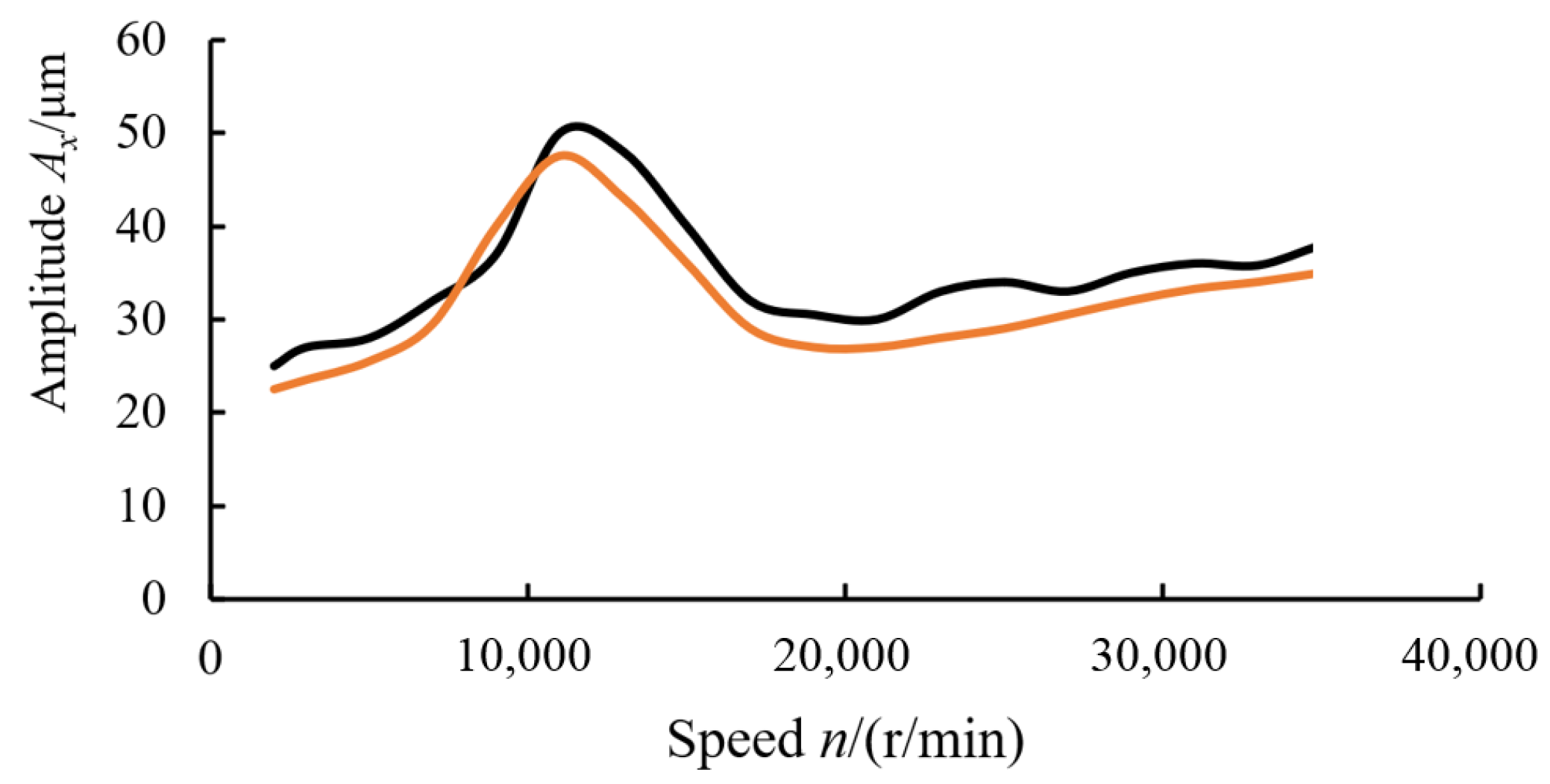 Applsci 11 09674 g023