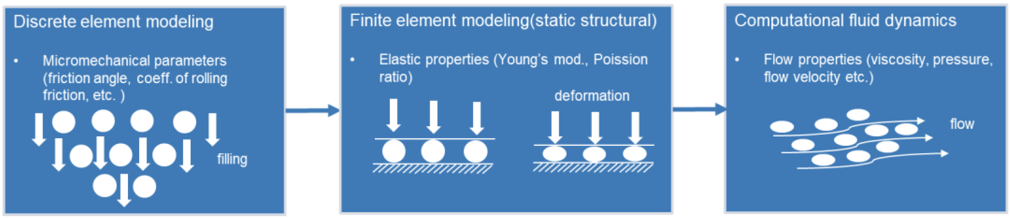 Applsci 11 09681 g007