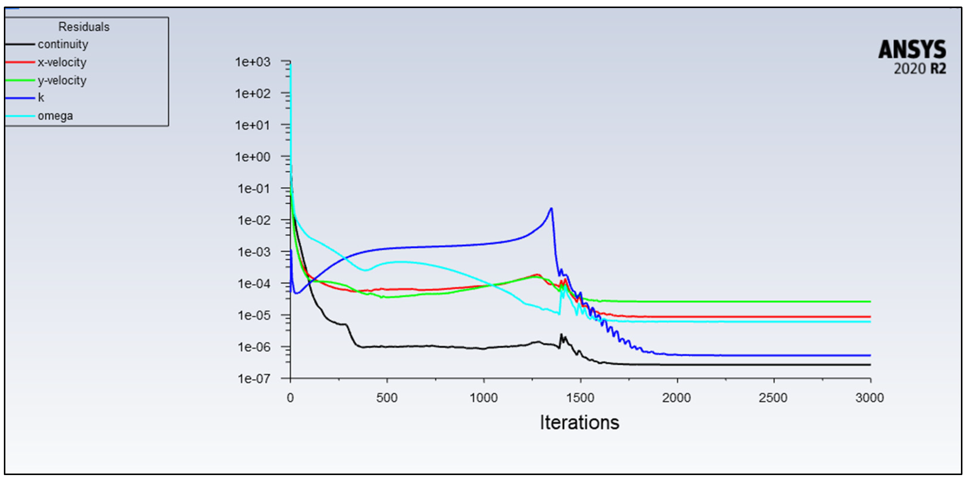Applsci 11 09681 g014