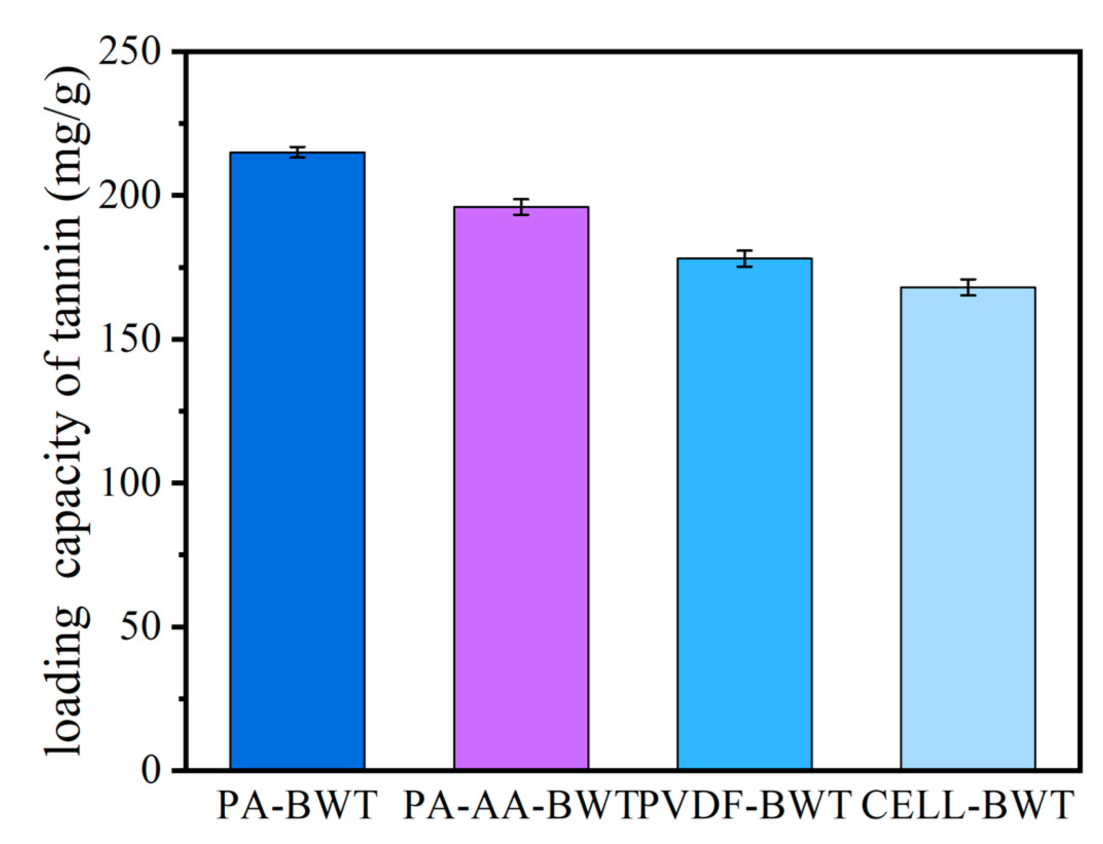 Applsci 11 09684 g001