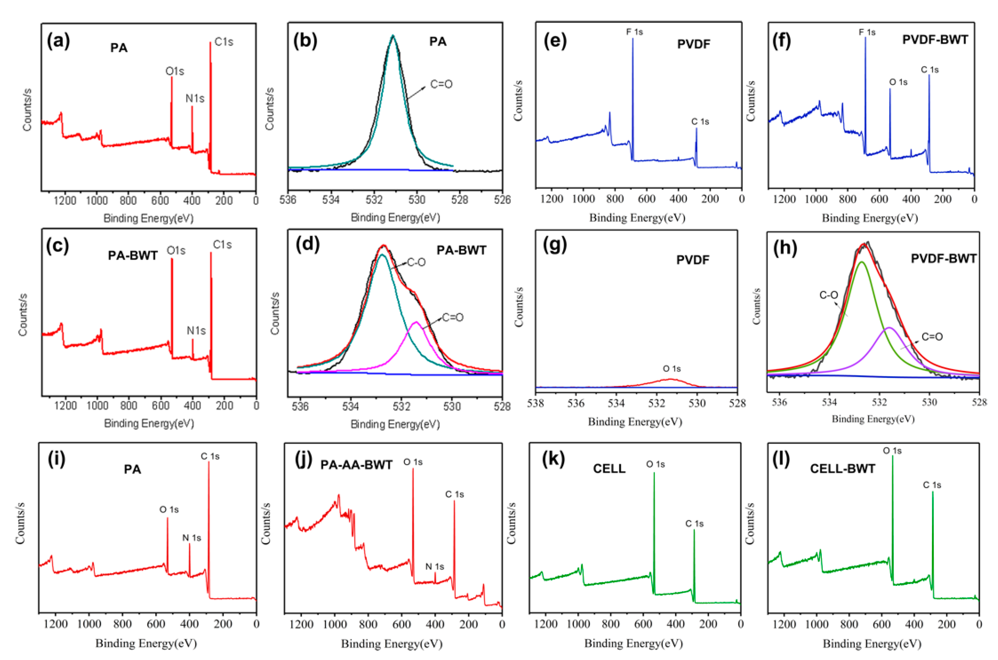 Applsci 11 09684 g003