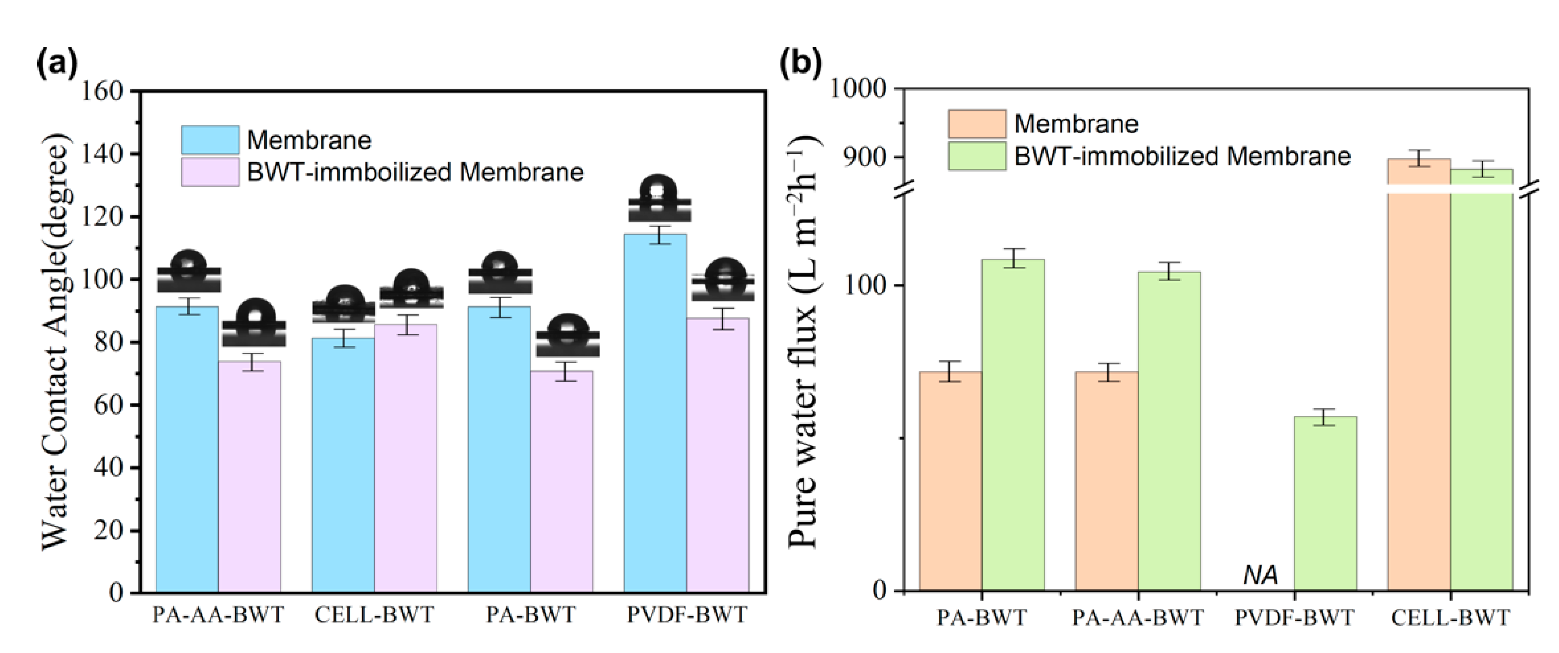 Applsci 11 09684 g004