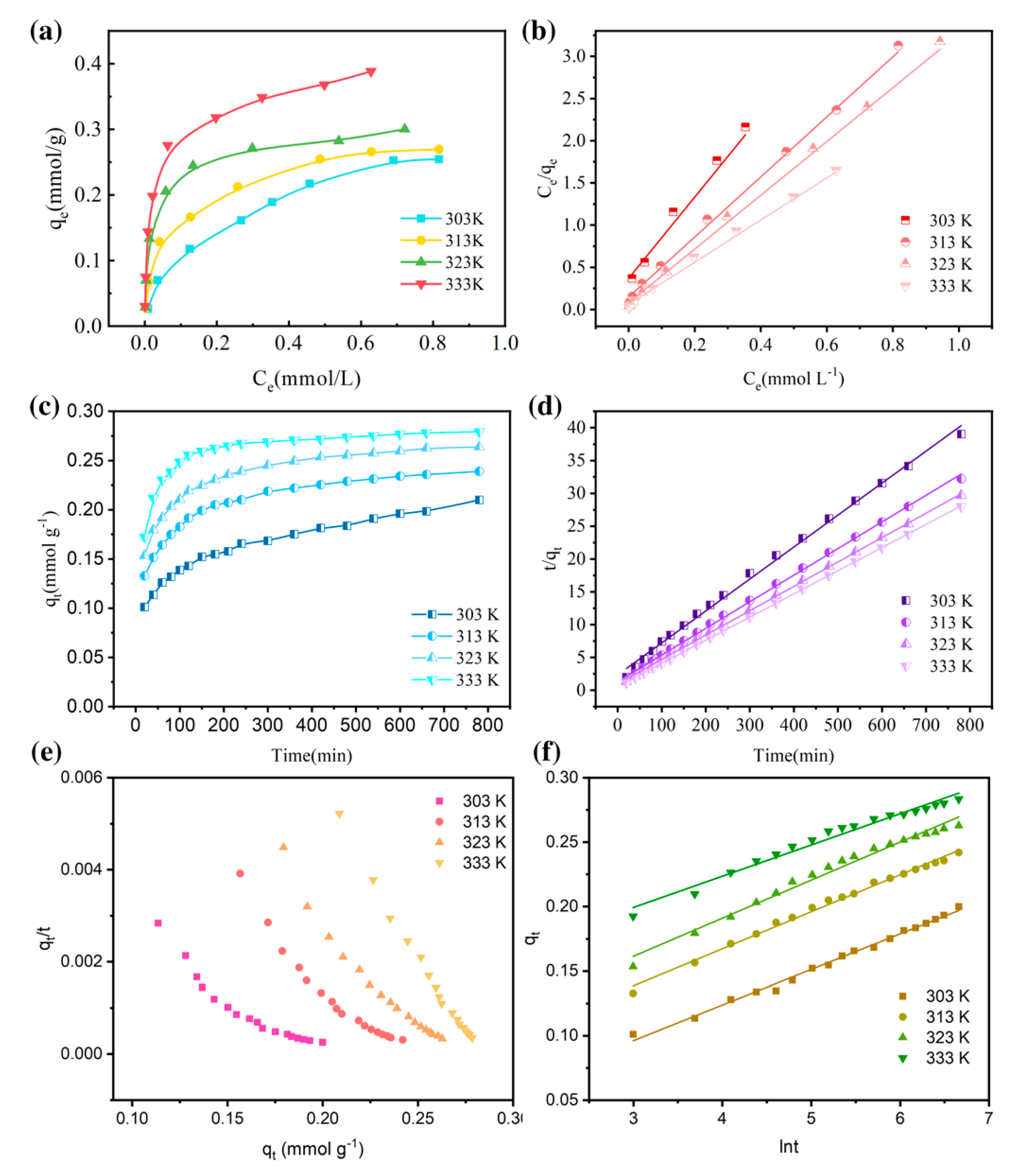 Applsci 11 09684 g005