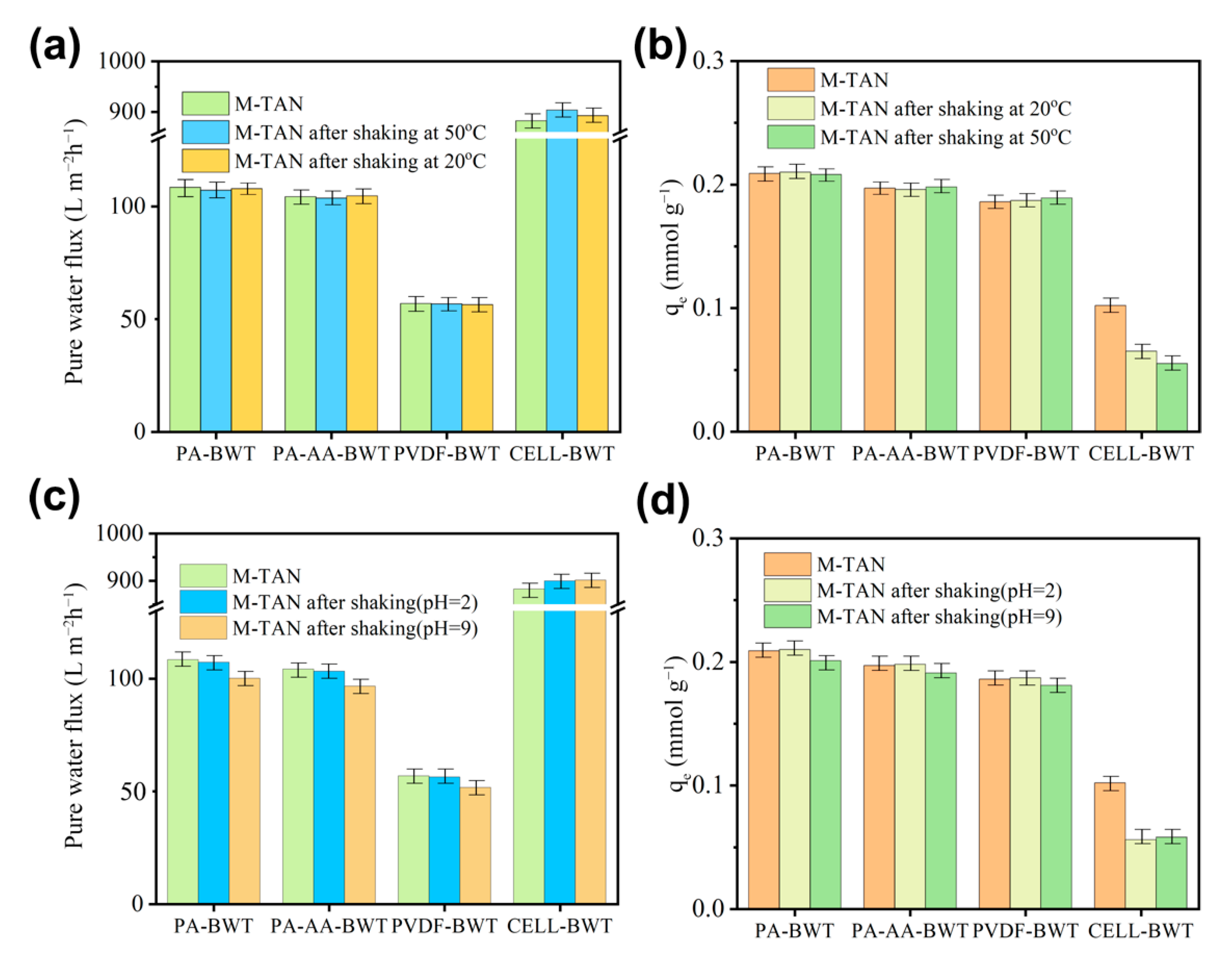 Applsci 11 09684 g006