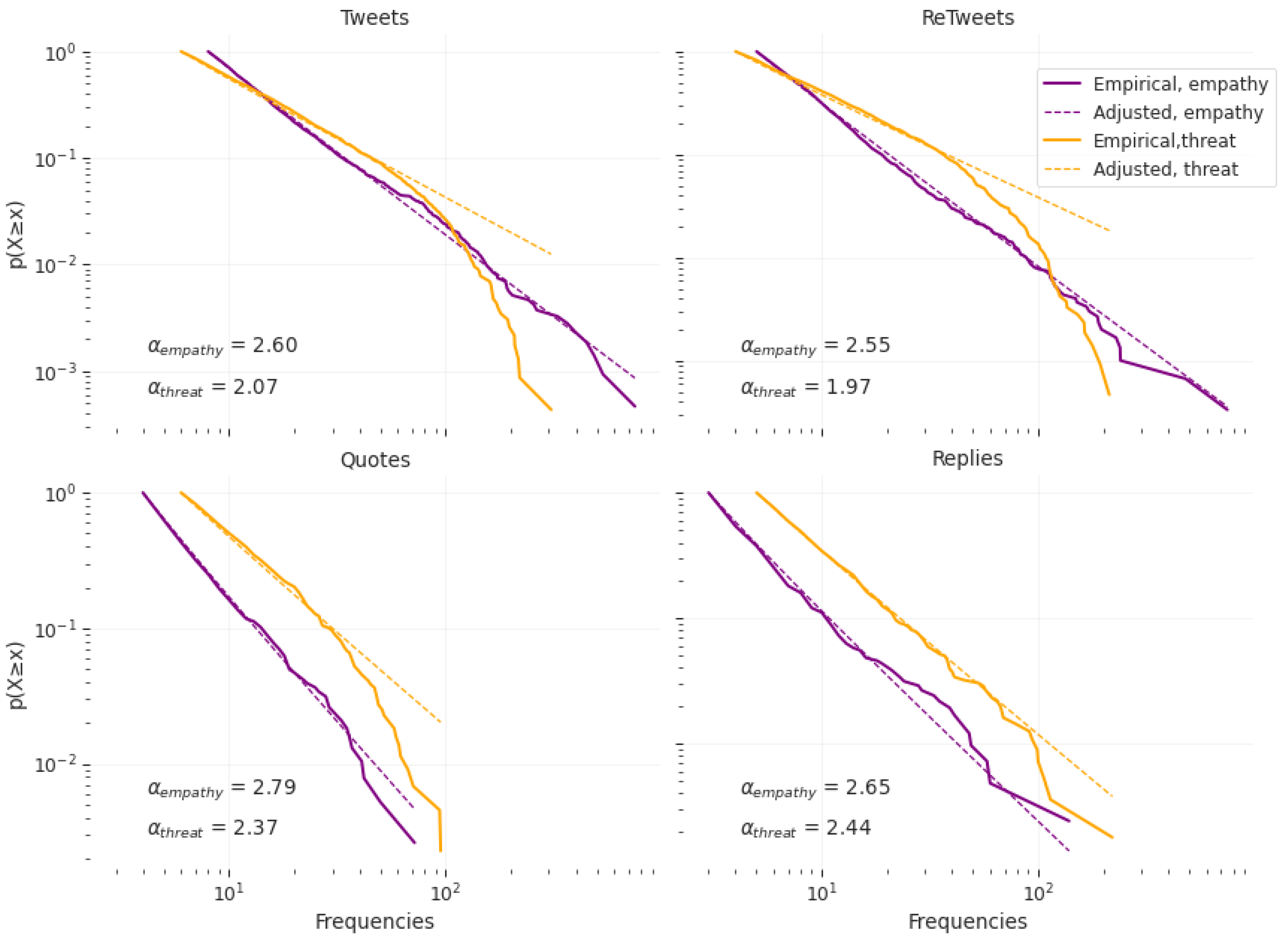 Applsci 11 09689 g006