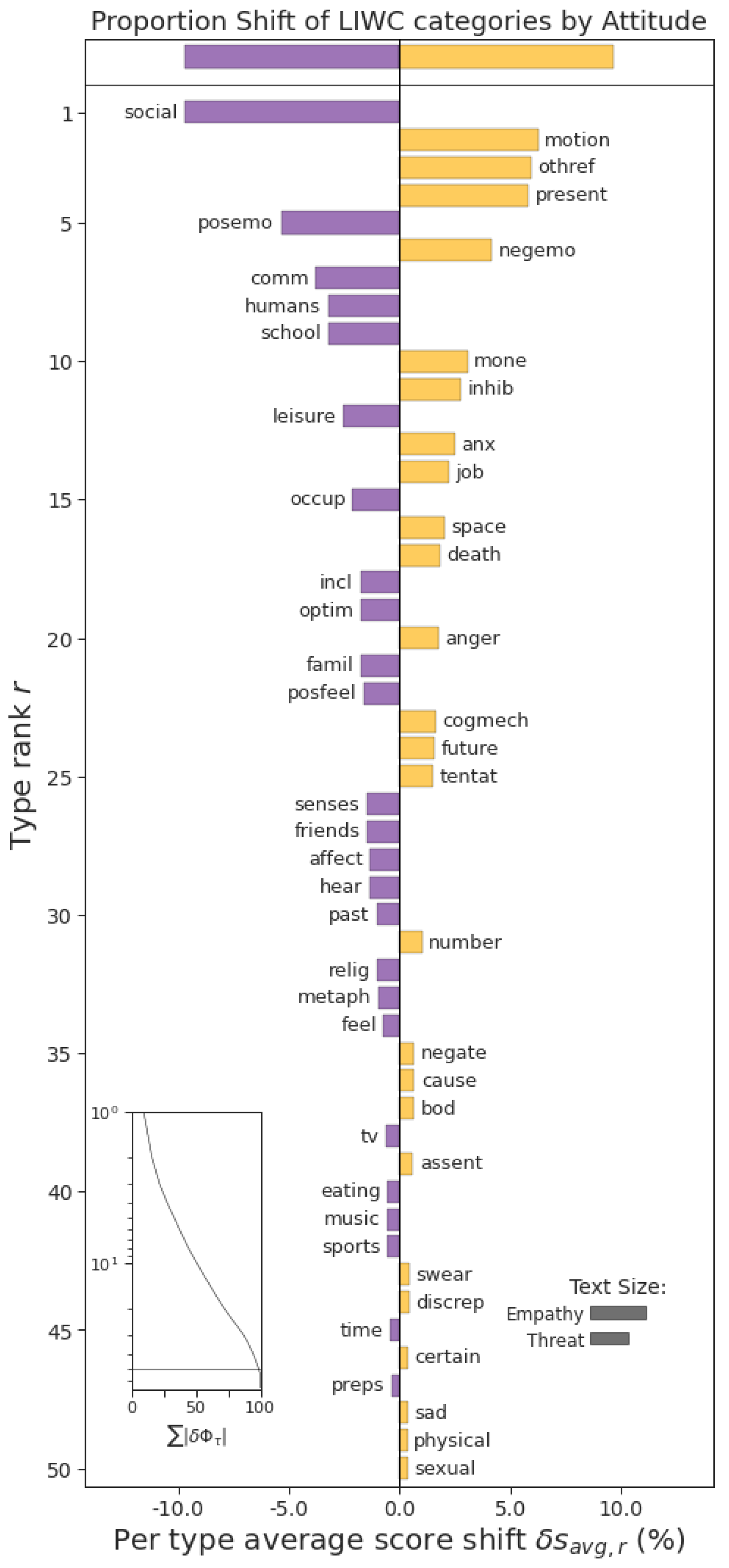 Applsci 11 09689 g007