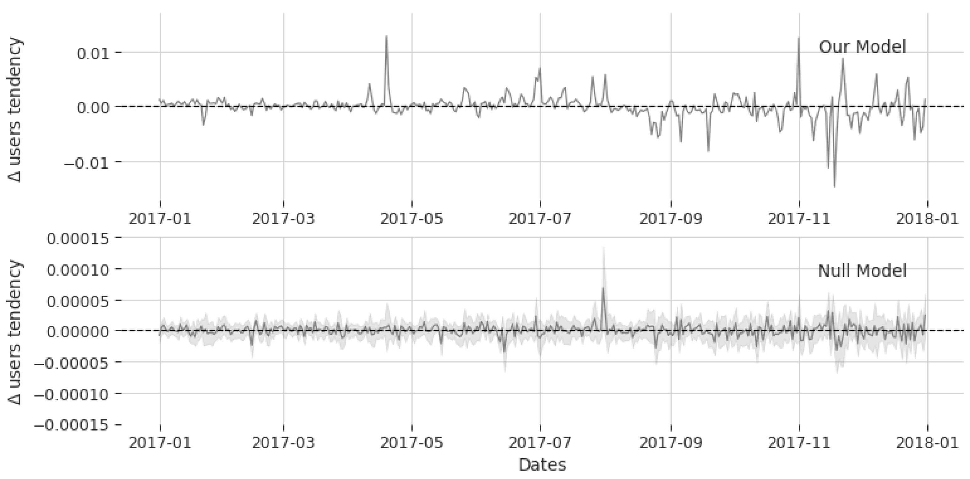 Applsci 11 09689 g008