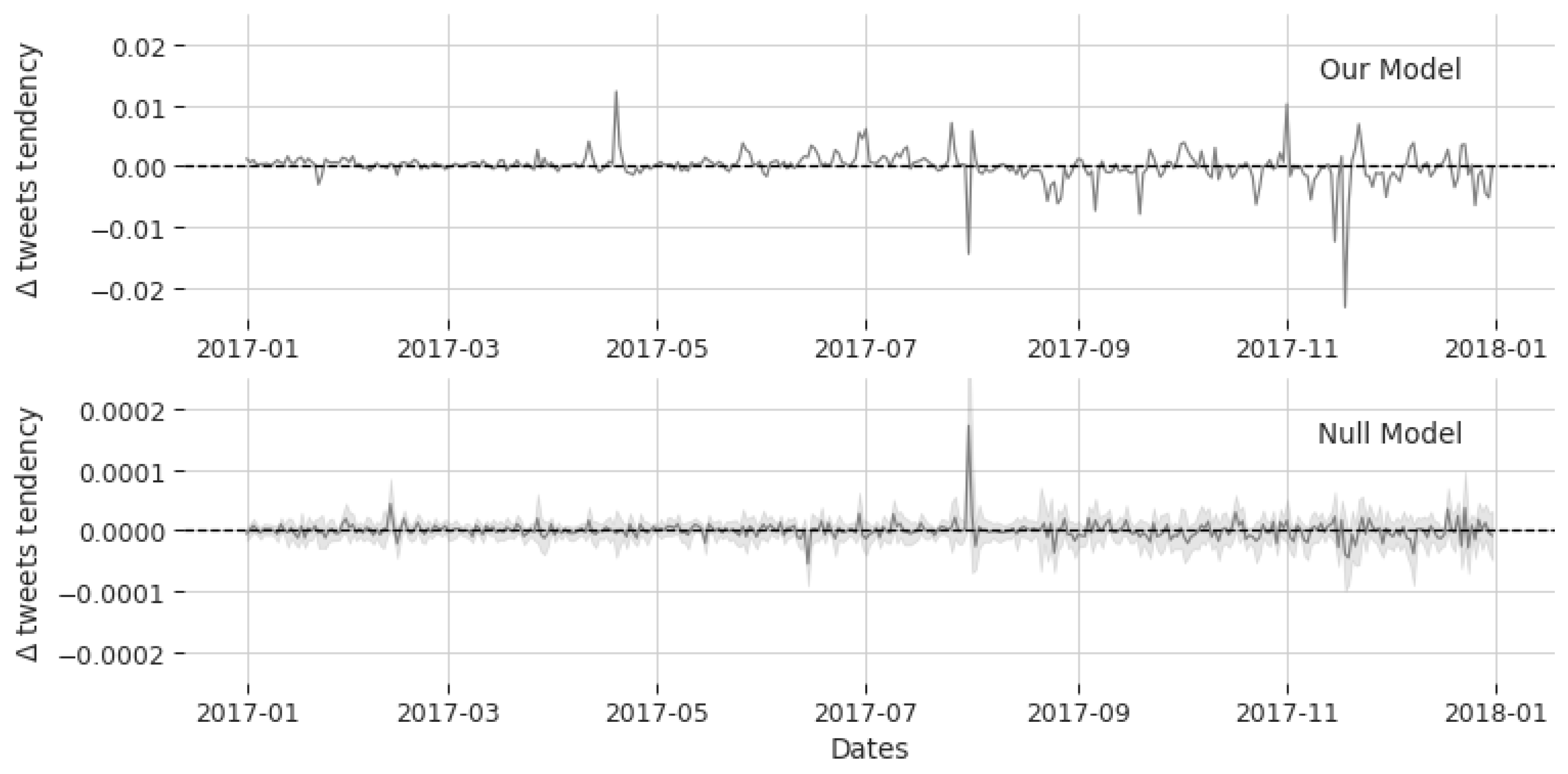 Applsci 11 09689 g009