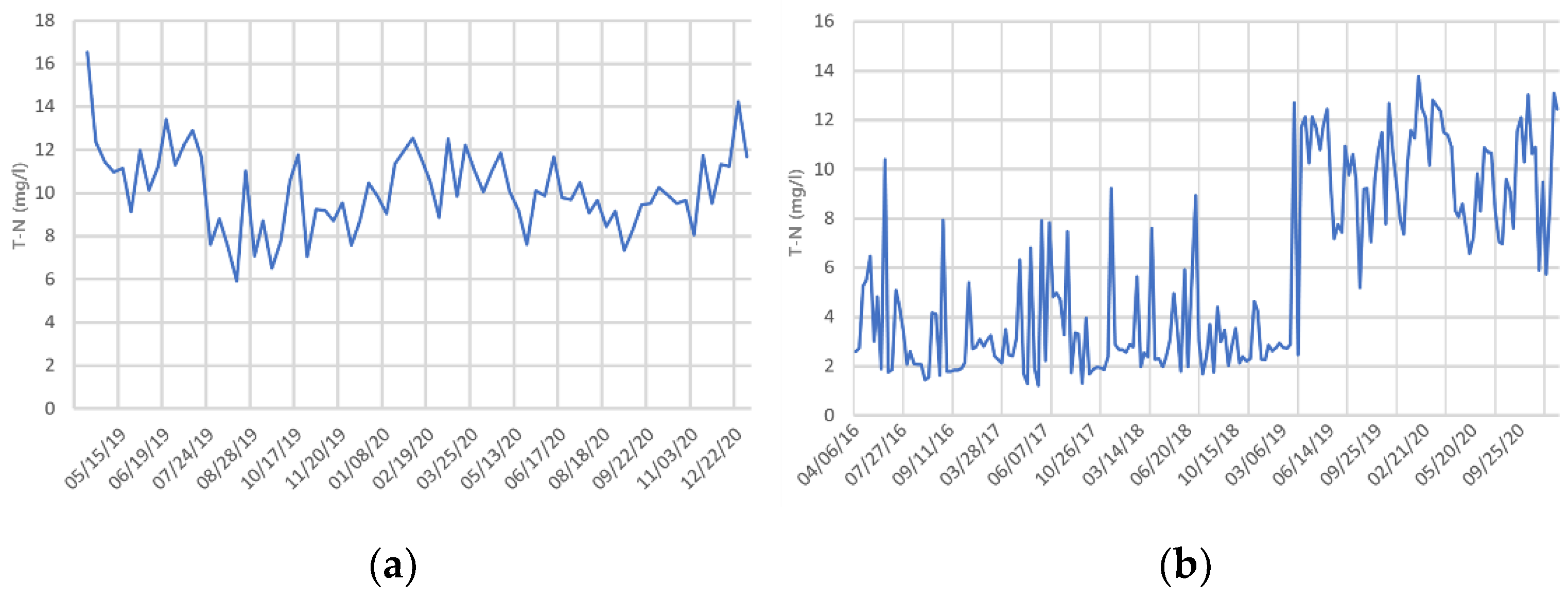 Applsci 11 09694 g002